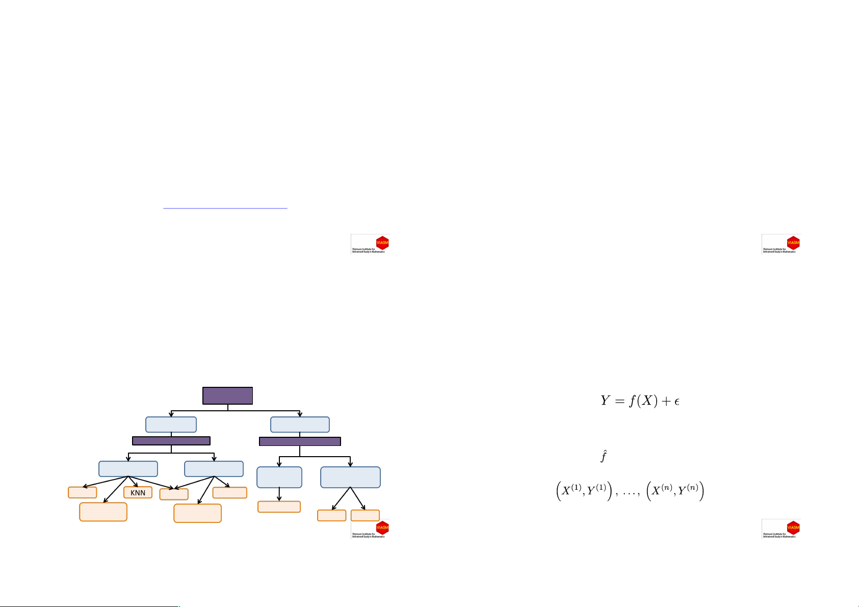 Regression (Hồi quy)