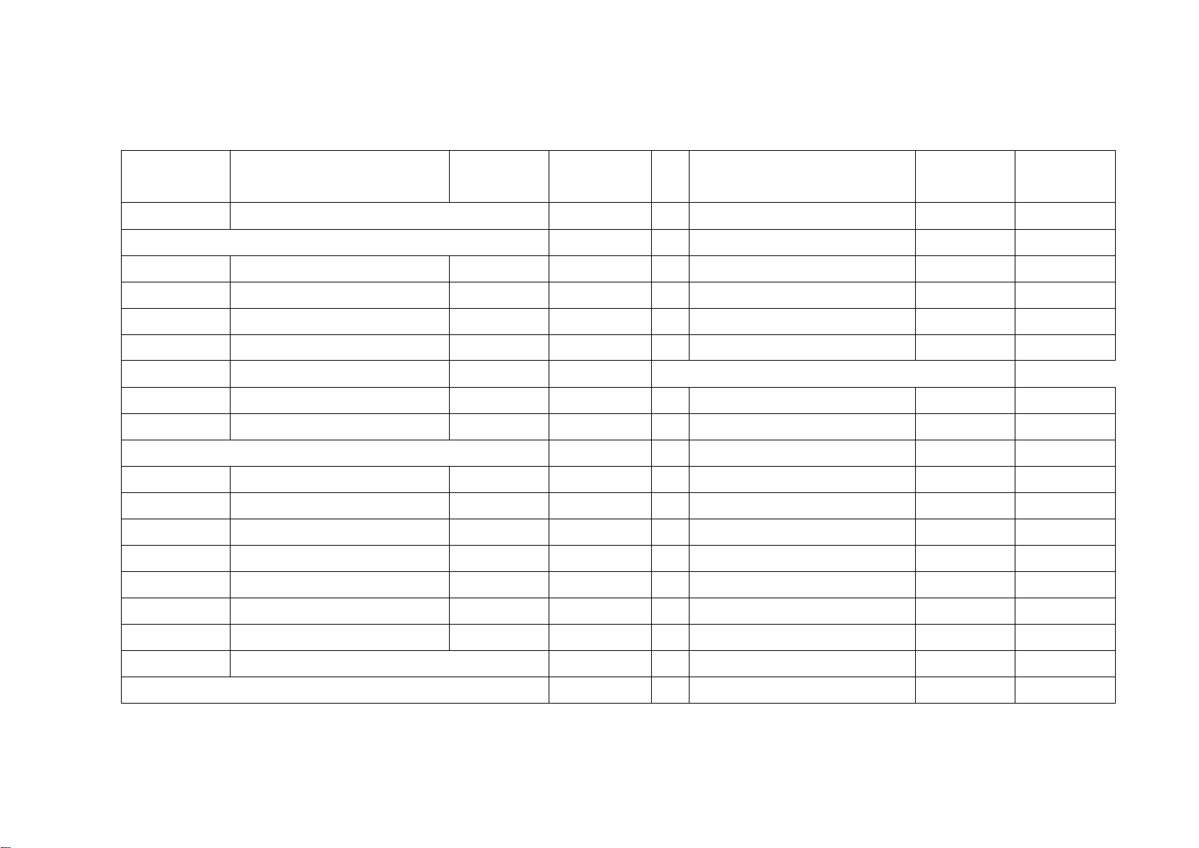Supplementary Table 1. 162 ROIs adopted from the Desikan–Killiany parcellation atlas by FreeSurfer