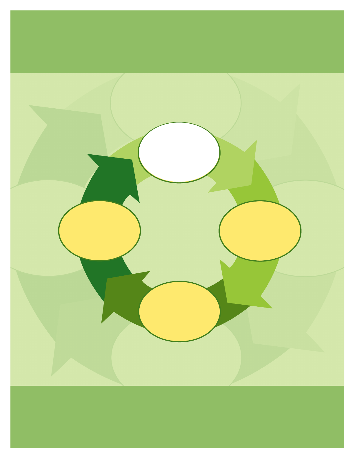 Step 1: Identify People Involved in Your Project