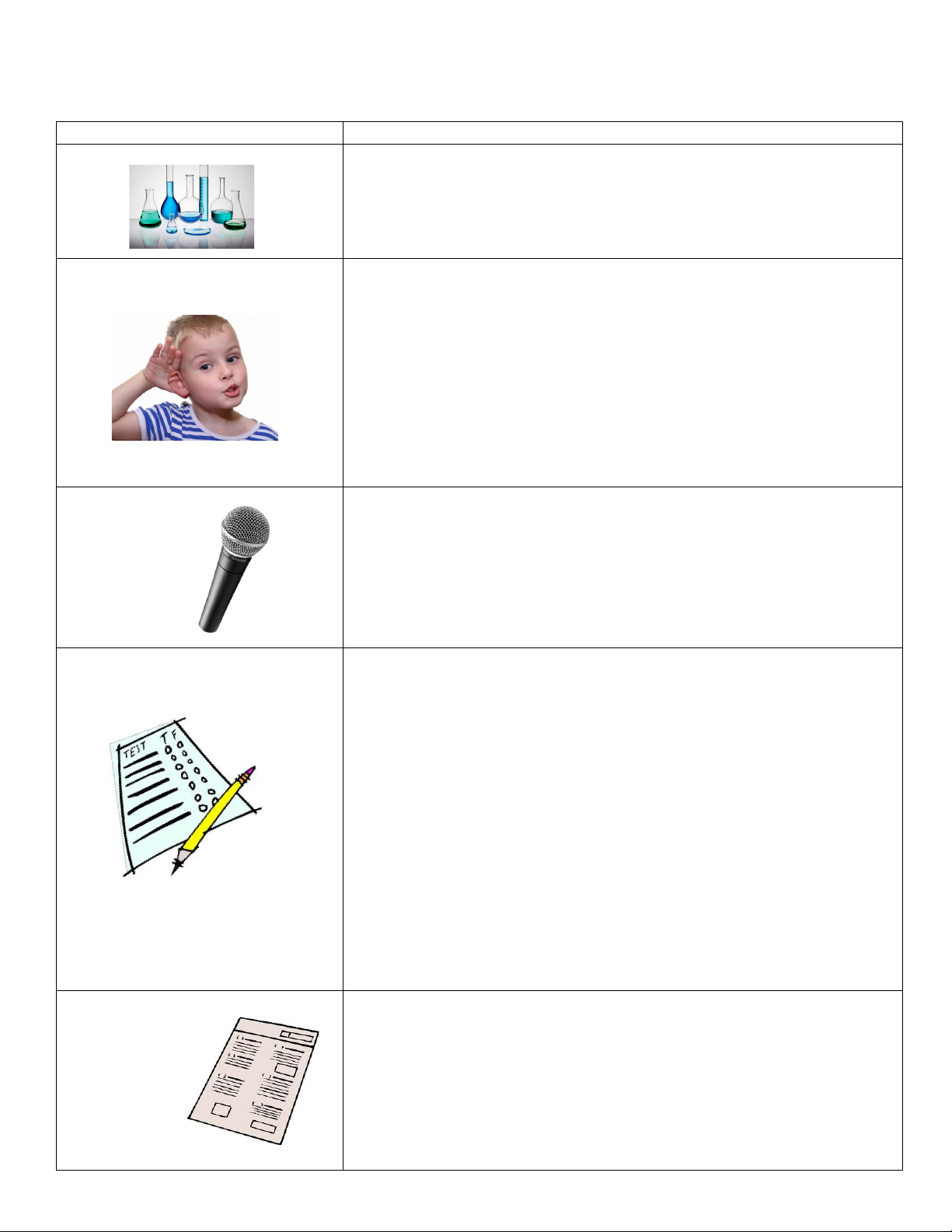 Modifications and Accommodations