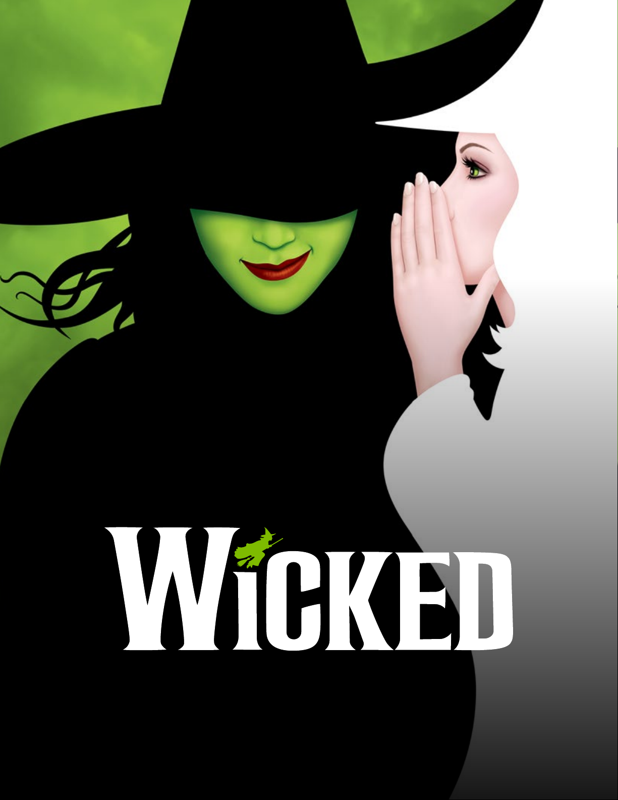 Wicked Educators' Guide
