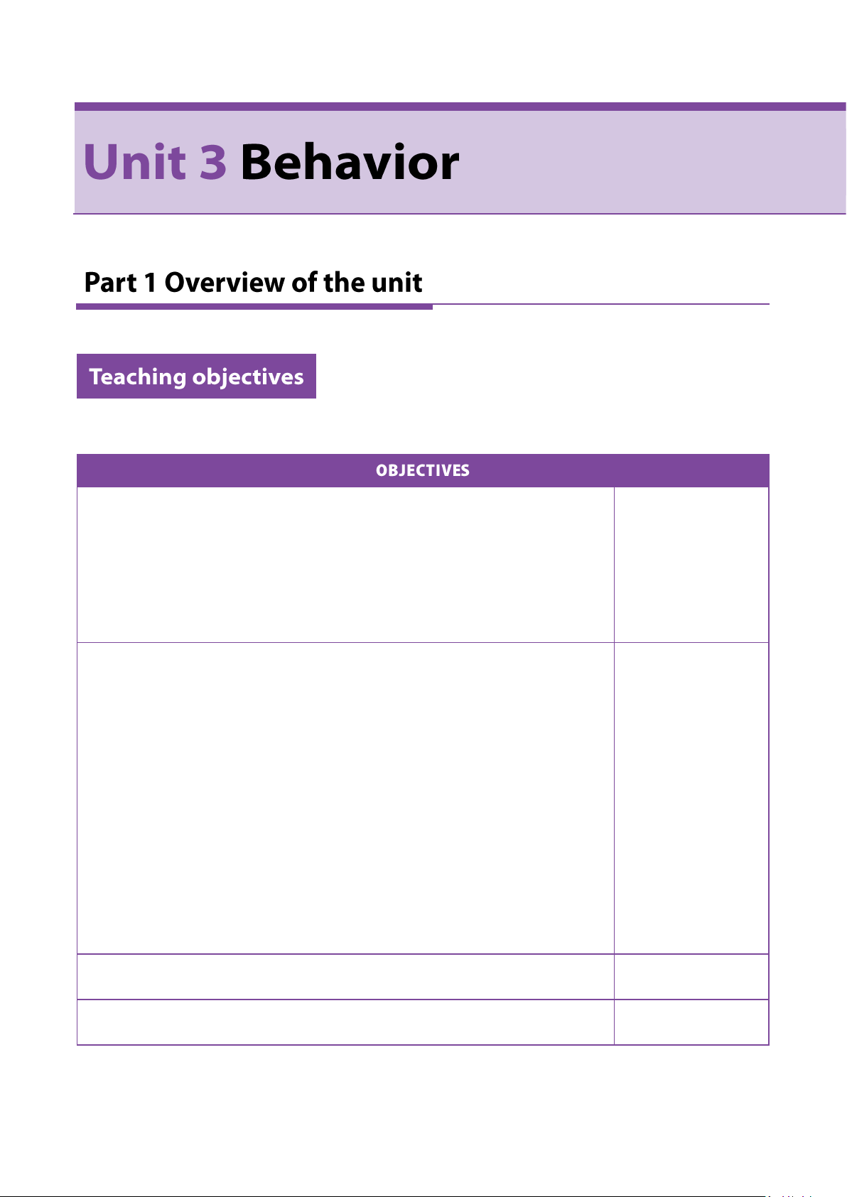 Unit 3 Behavior