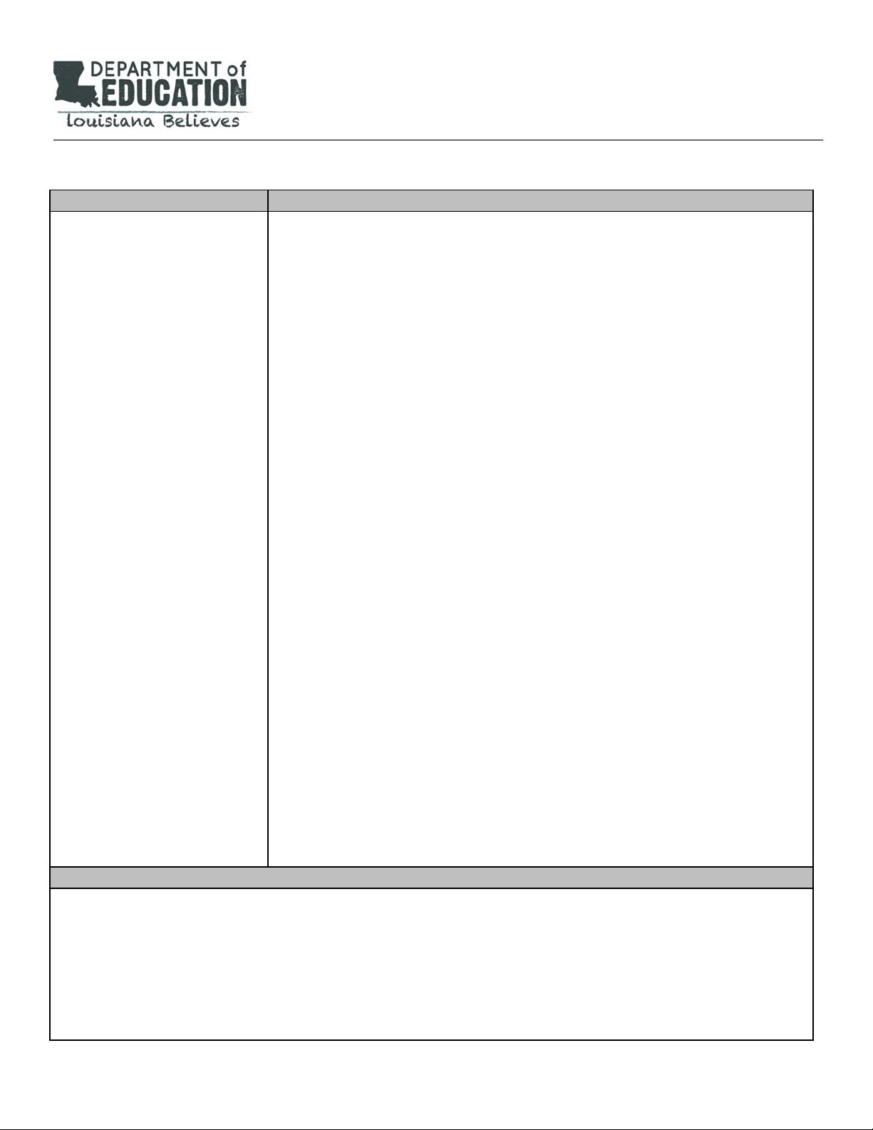 Cornell Notes: Self-Reliance