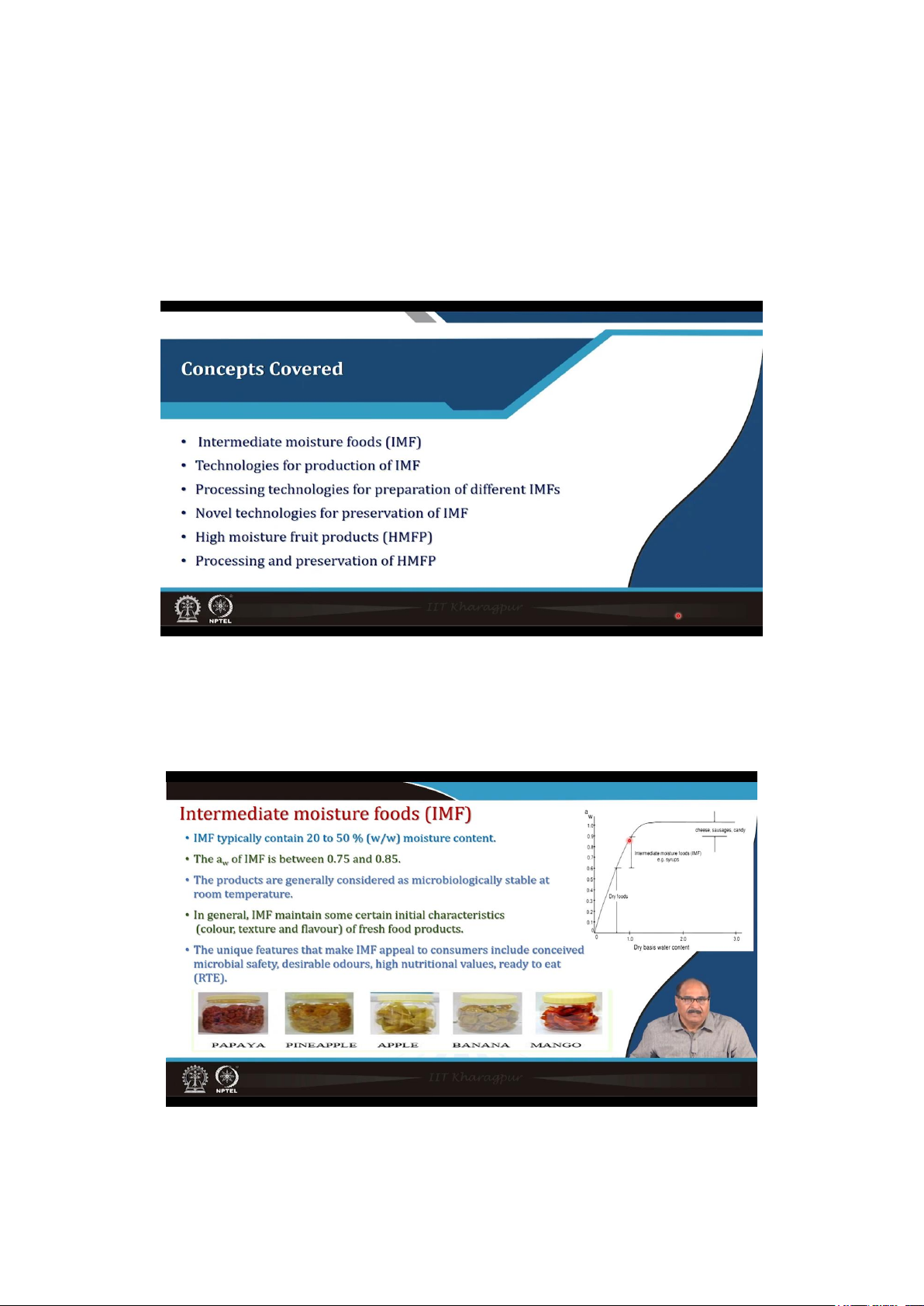 Post Harvest Operations and Processing Fruits, Vegetables, Spices and Plantation Crop Products