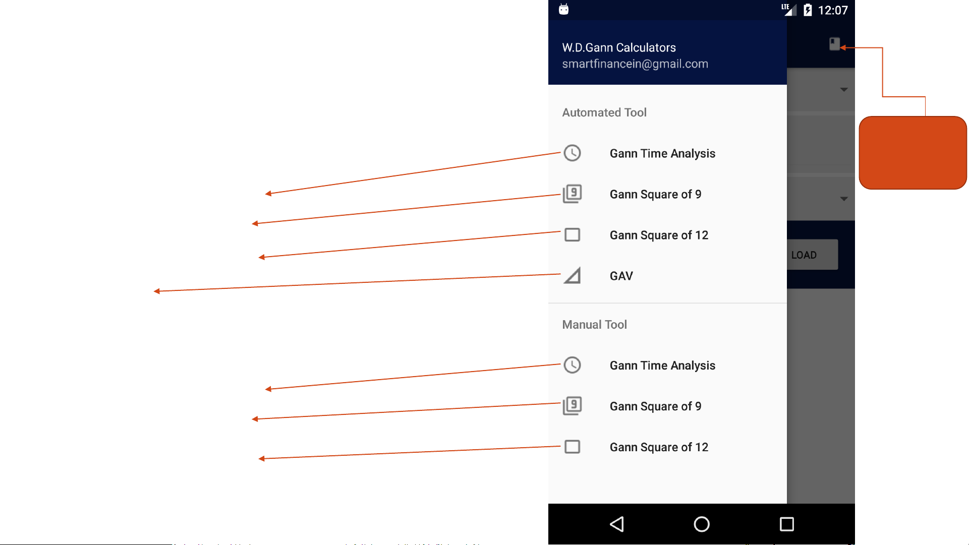W.D.Gann Calculator