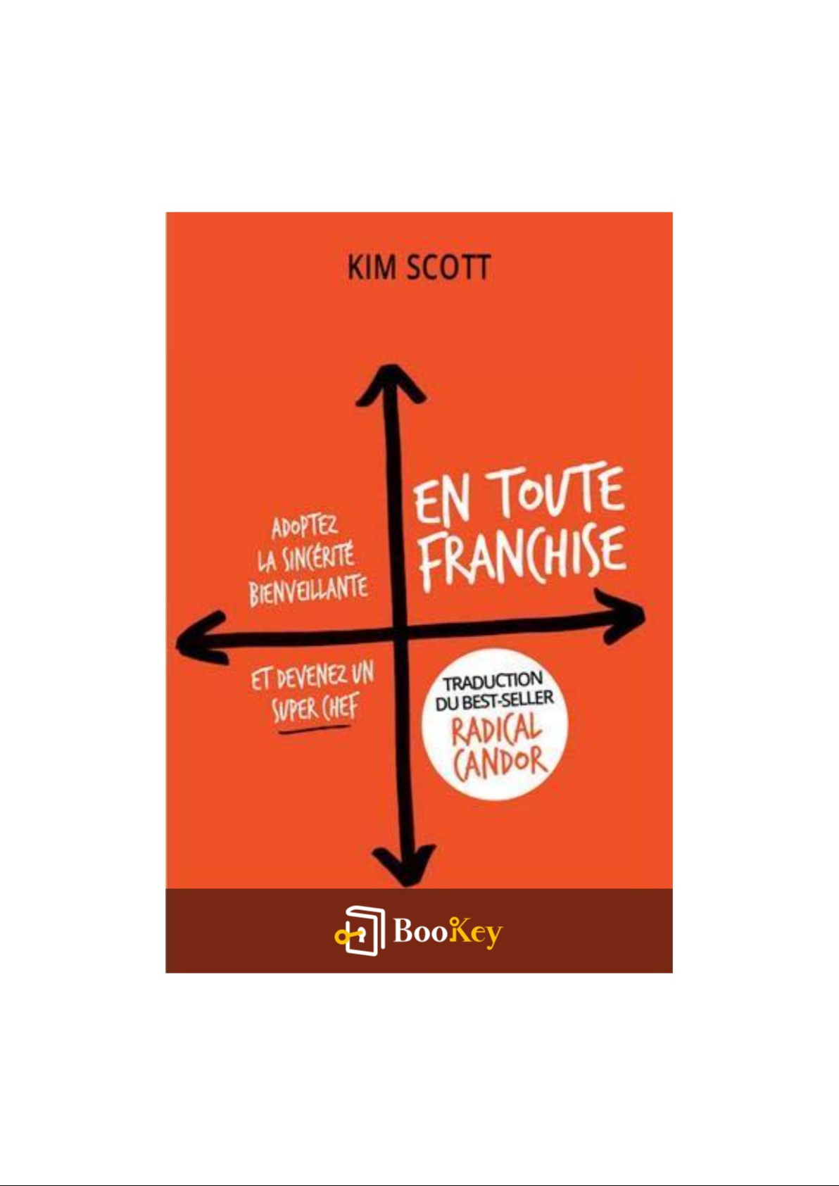 En toute franchise