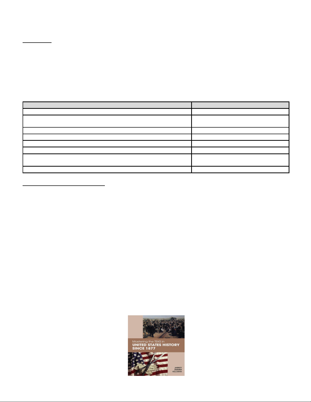 EOC Review Materials: U.S. History