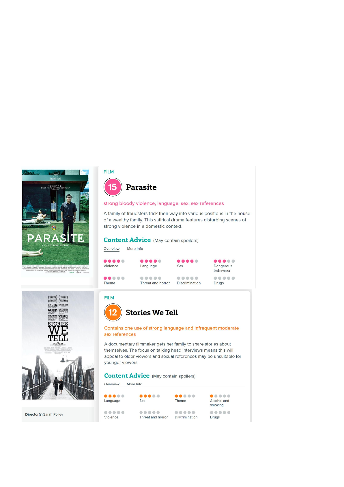 A Level Film Studies: Course Content Guidance