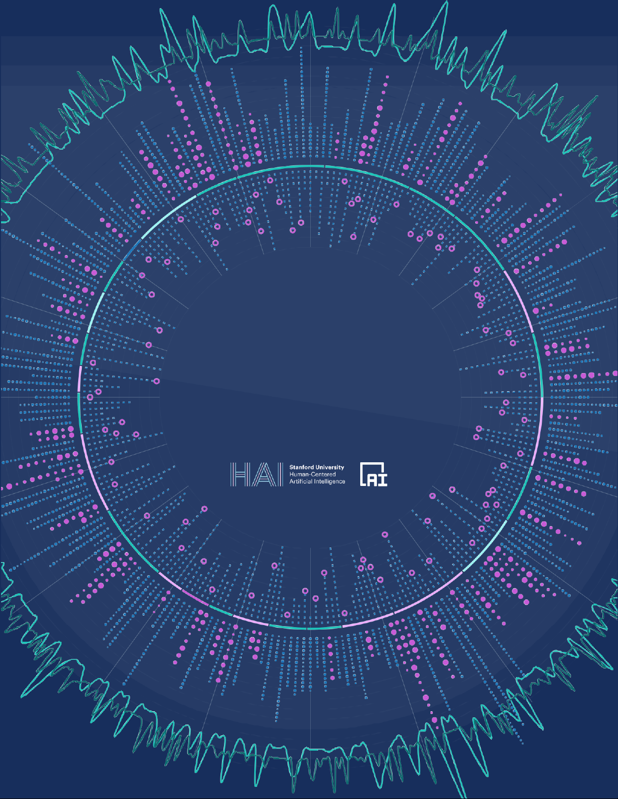 人工智能指数报告2023