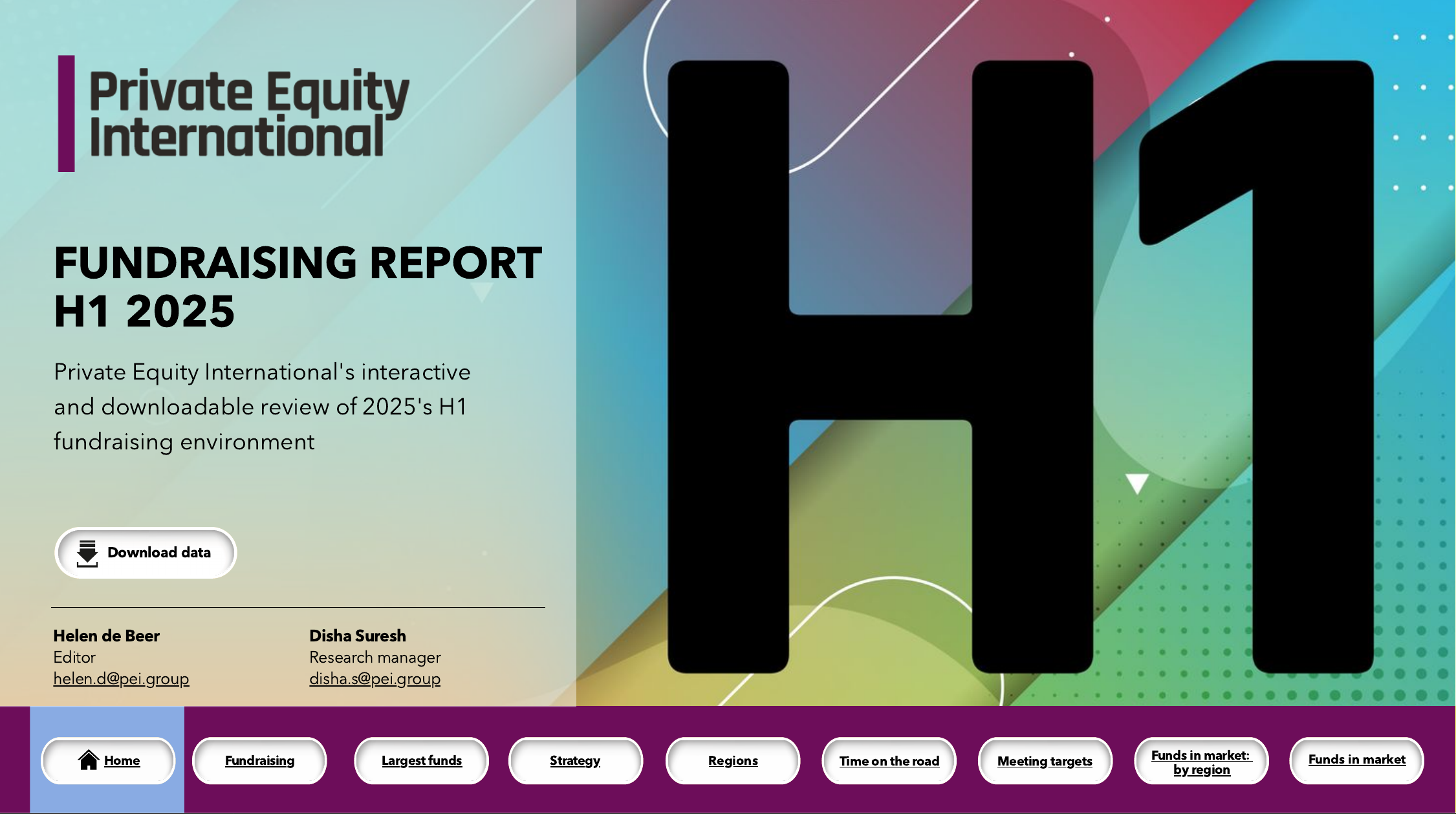 Fundraising Report H1 2025