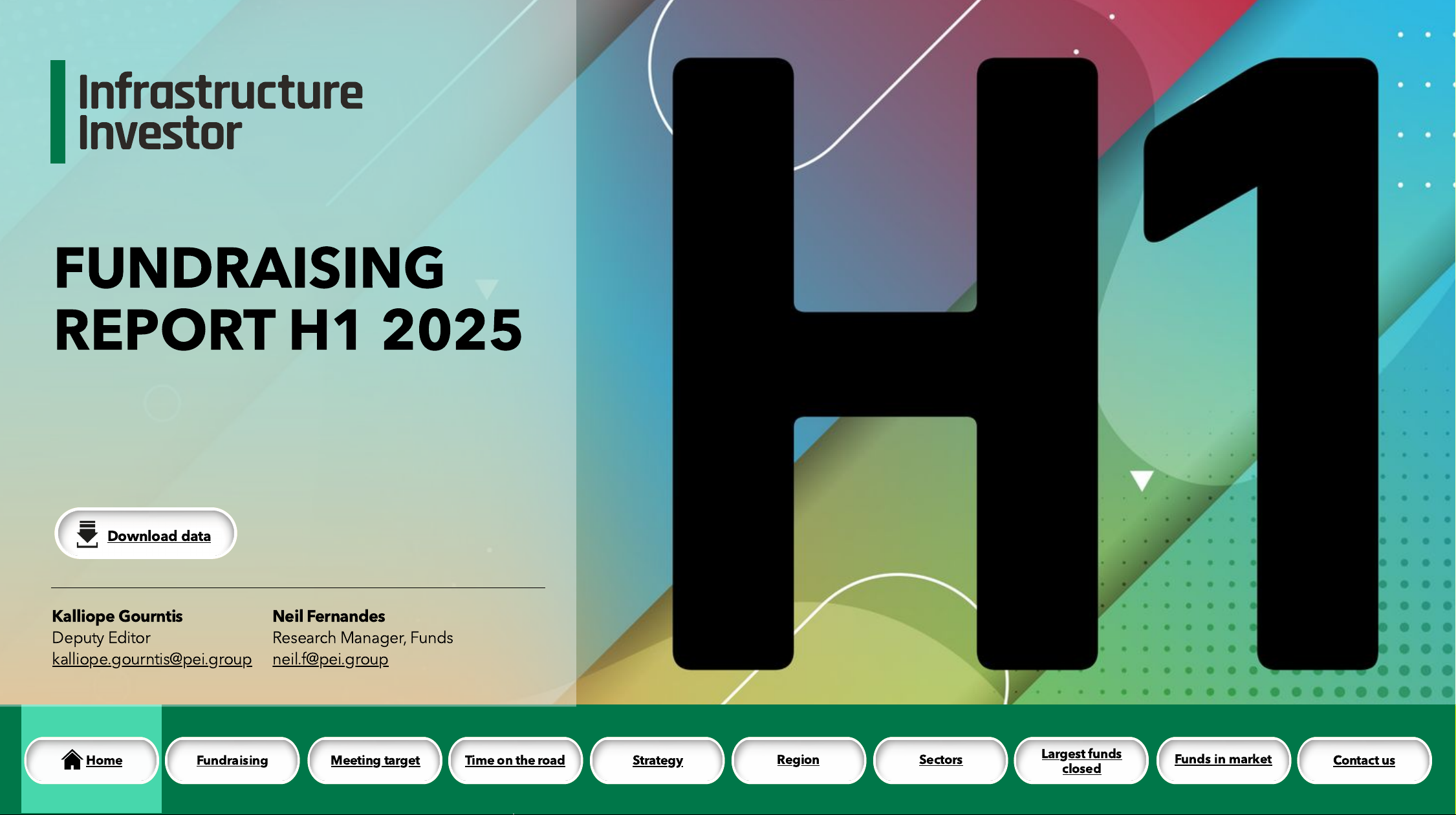 Fundraising Report H1 2025