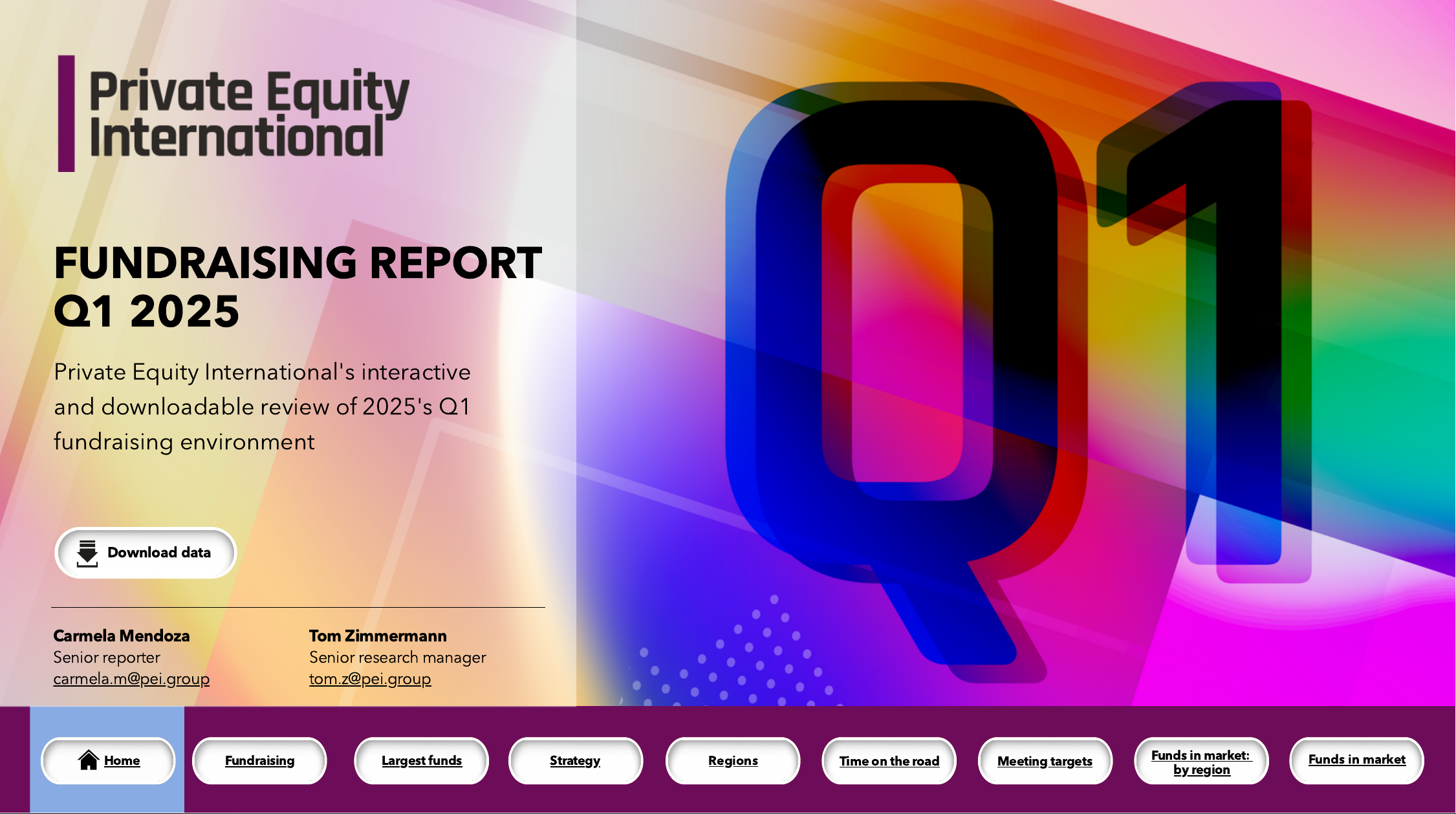 Fundraising Report Q1 2025