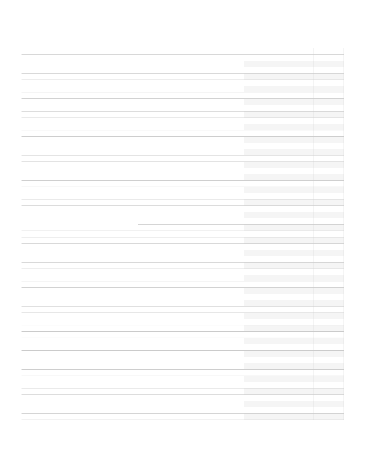 2024-25 Salary Report