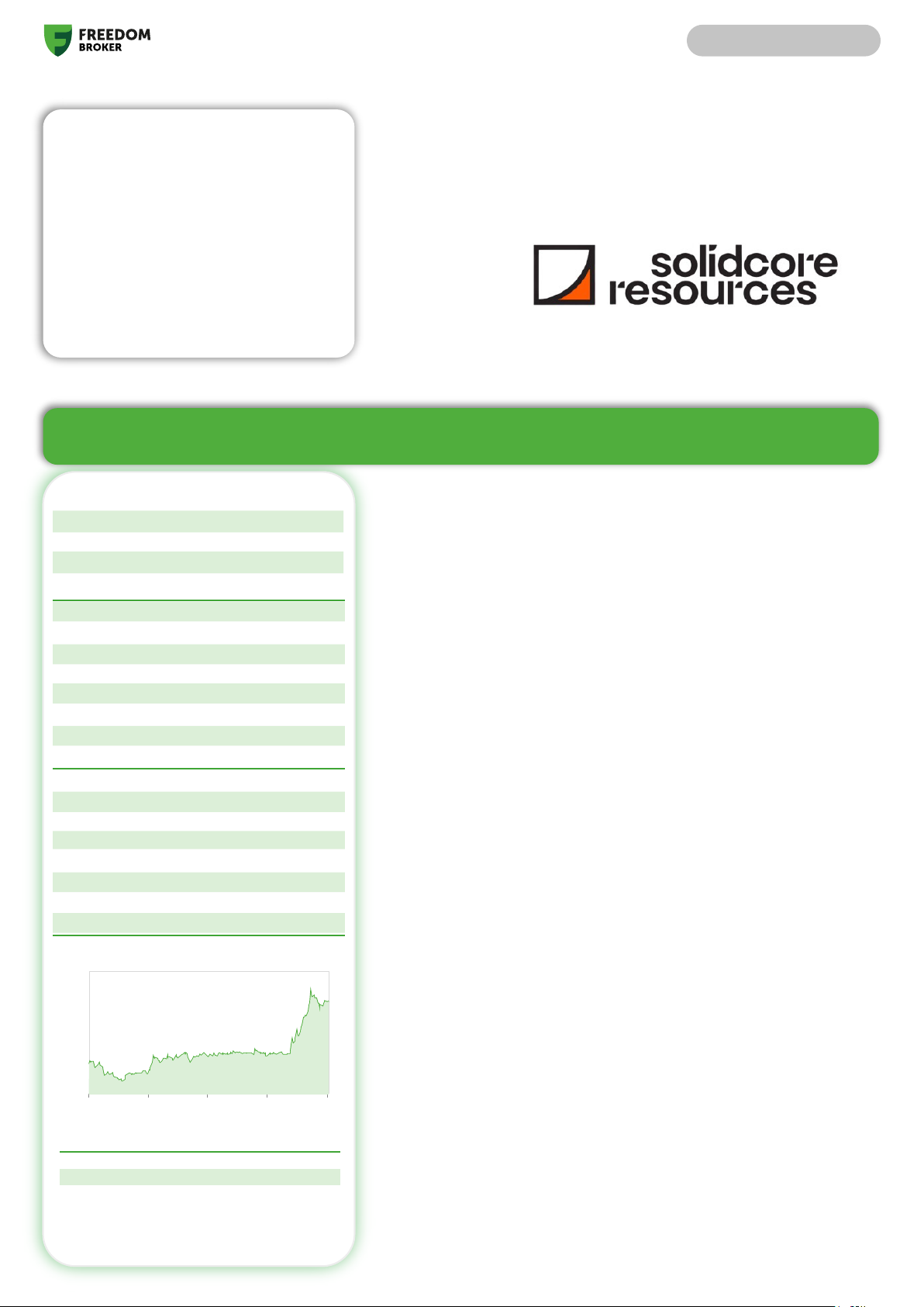 Solidcore Resources: Gold Rush - 2025