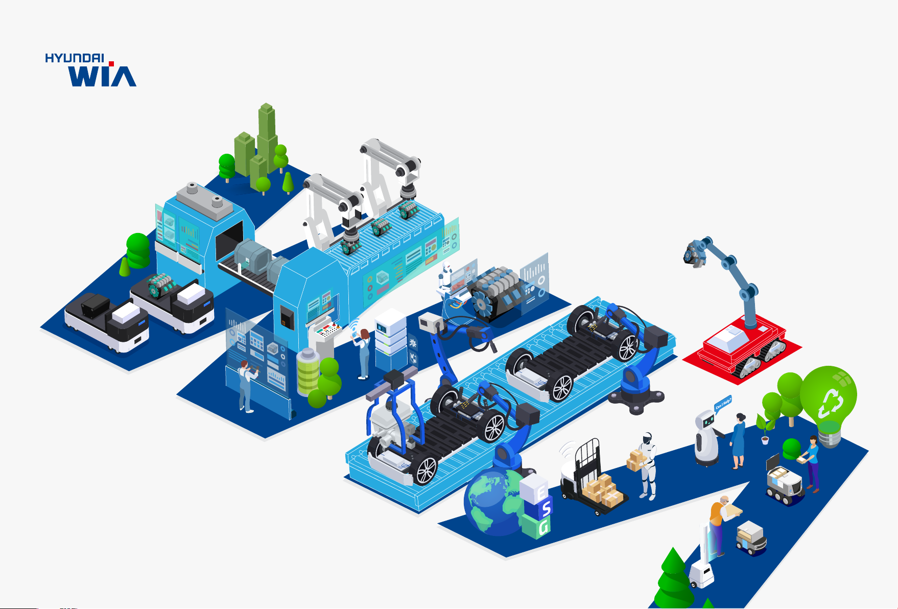 SUSTAINABILITY REPORT 2025