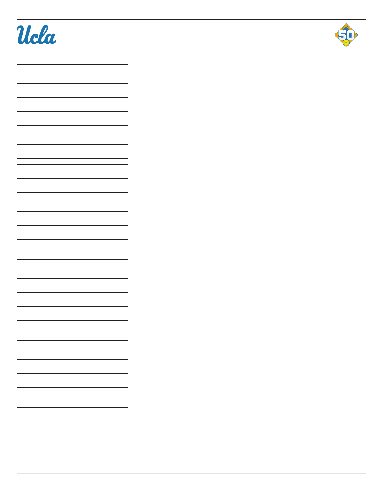 UCLA's 2025 Season Notes