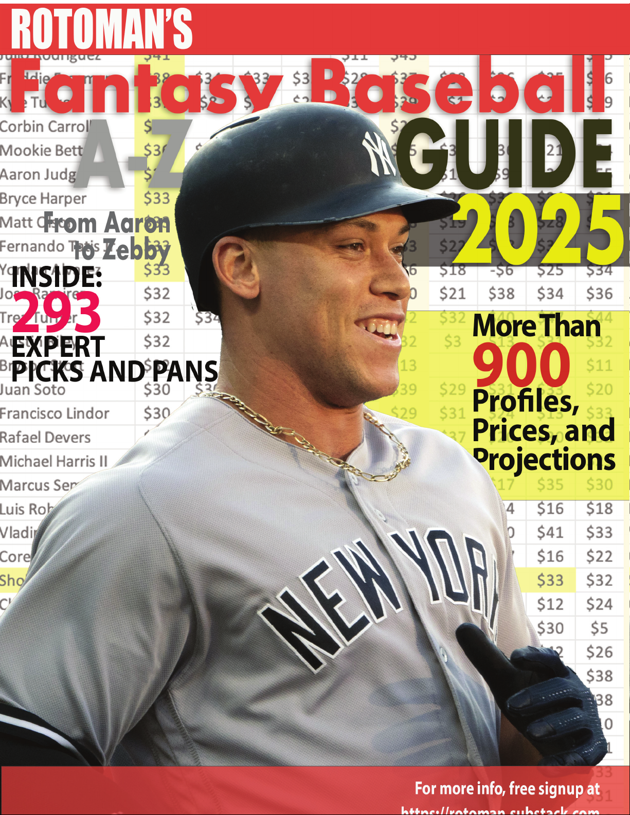 Rotoman's Fantasy Baseball A-Z Guide 2025