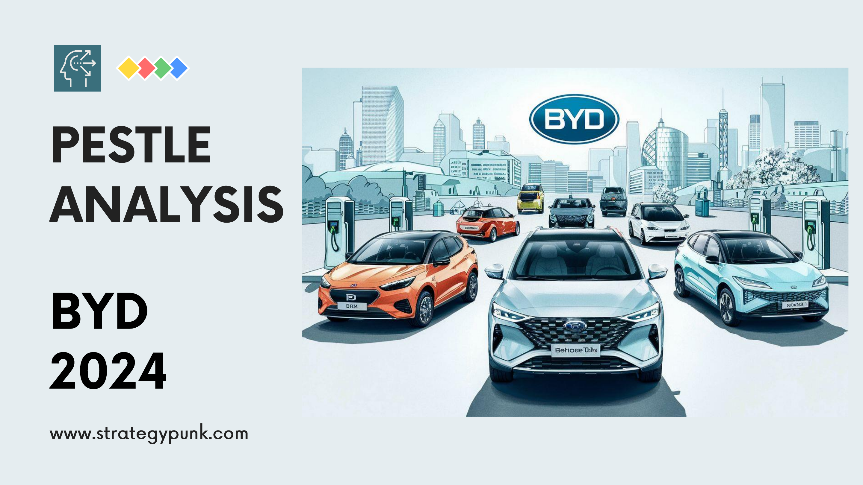 PESTLE ANALYSIS - BYD 2024