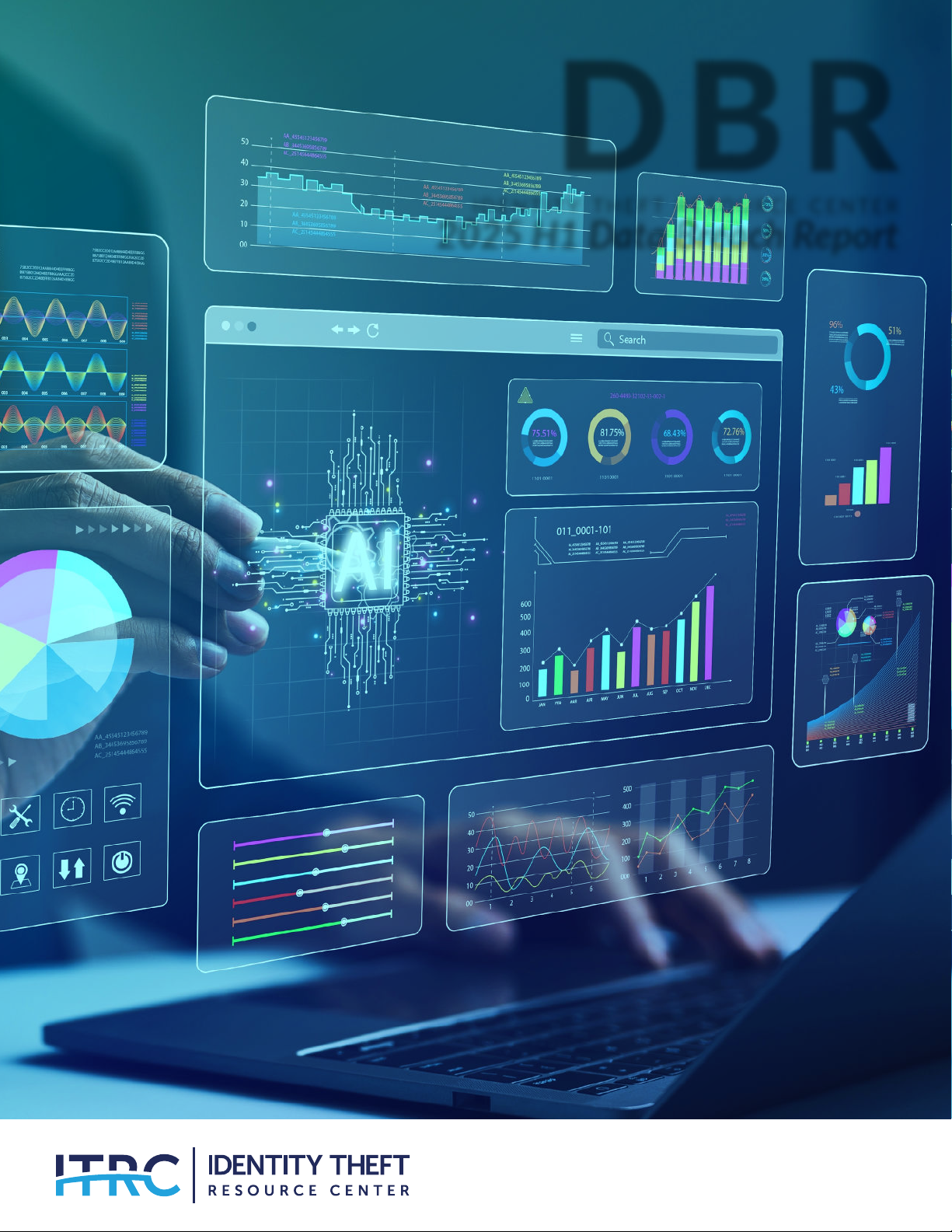 DBR: Identity Theft Resource Center 2025 H1 Data Breach Report