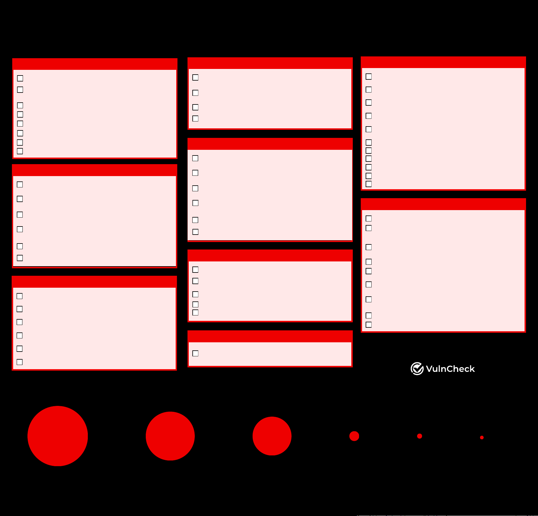 2024 Verizon DBIR Report Mitre Att&ck Mapped to Incident Classification Patterns
