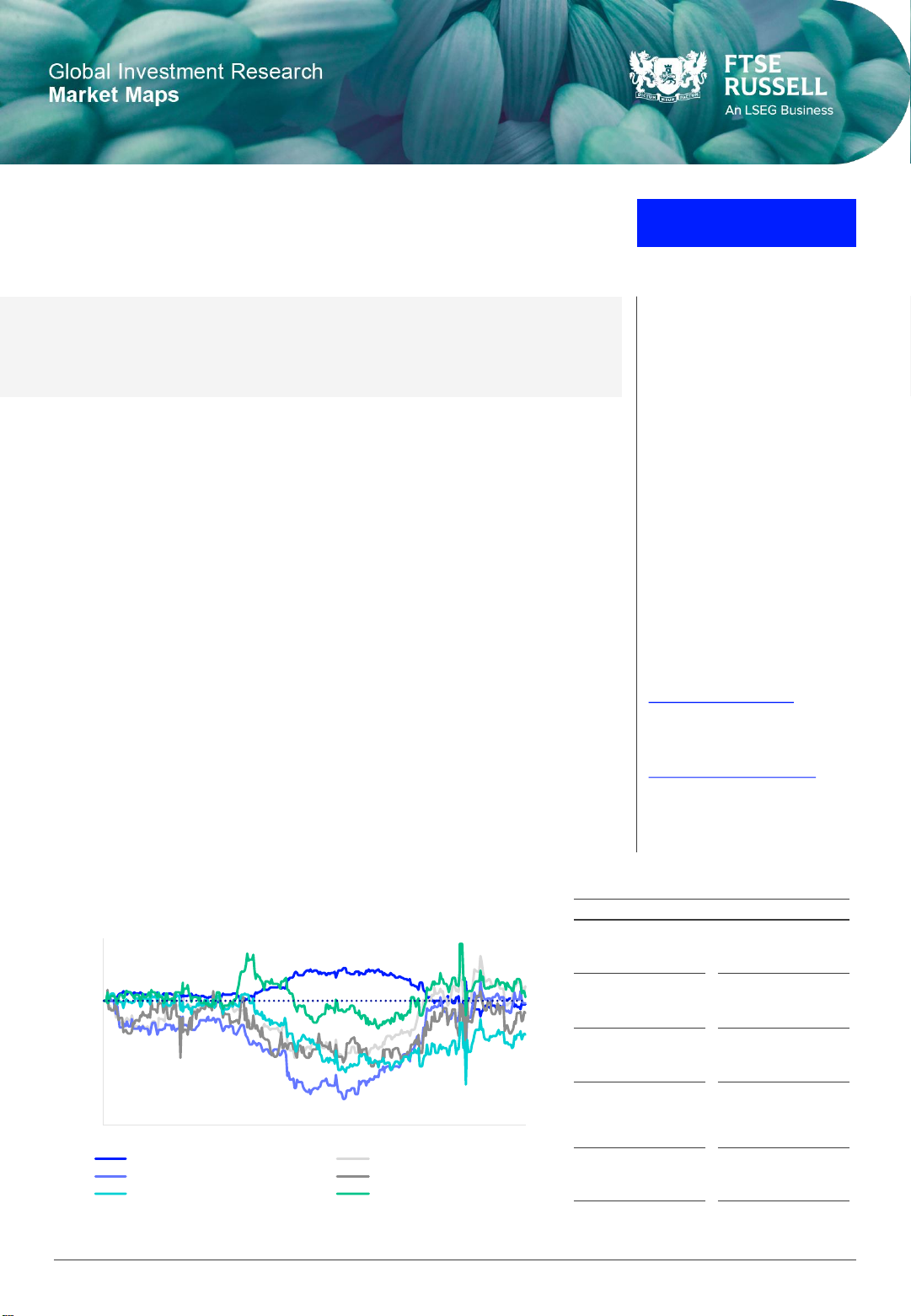 Performance Insights MONTHLY REPORT | JUNE 2025