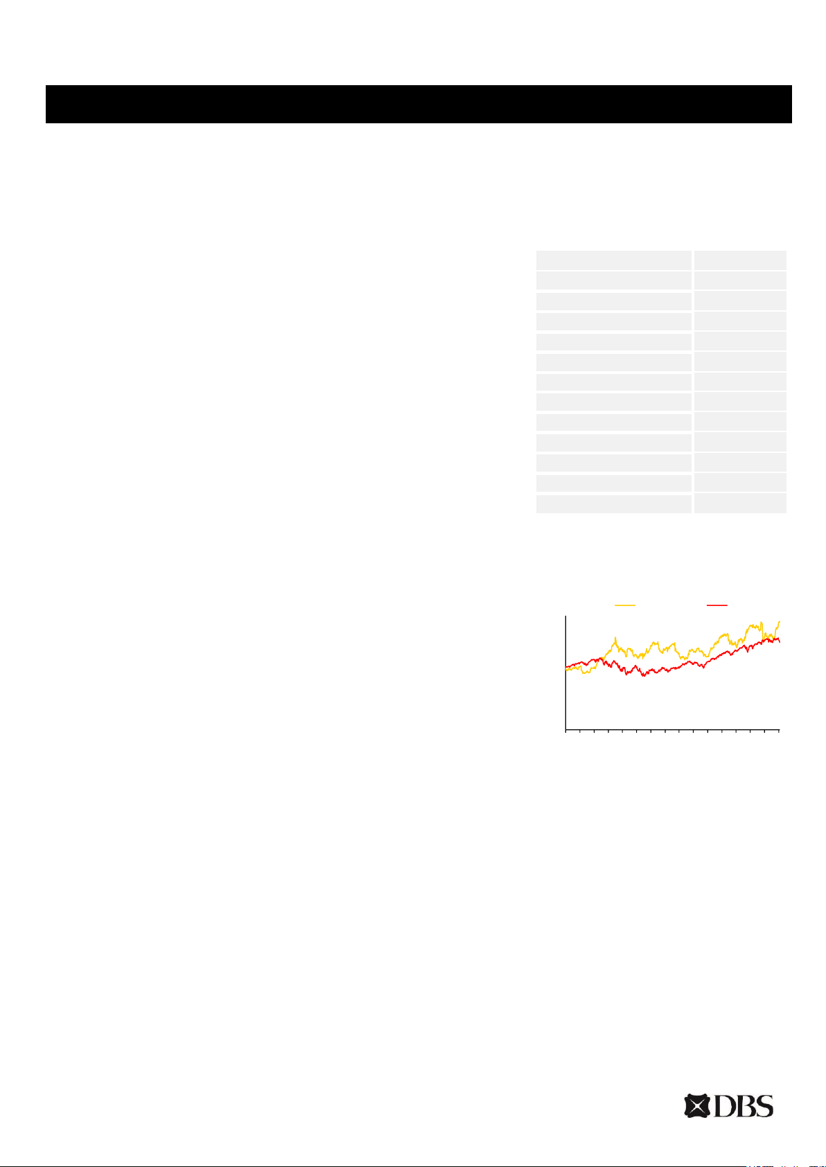 US EQUITY RESEARCH