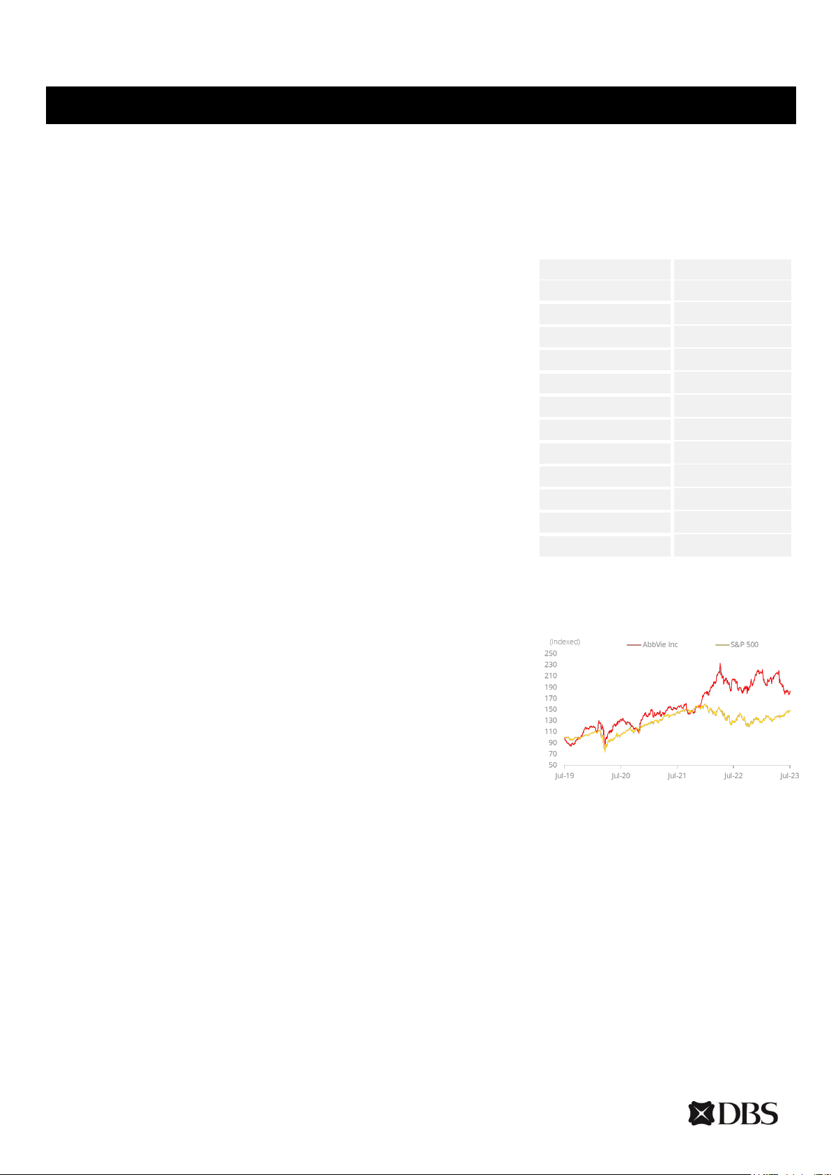 US EQUITY RESEARCH Abbvie Inc