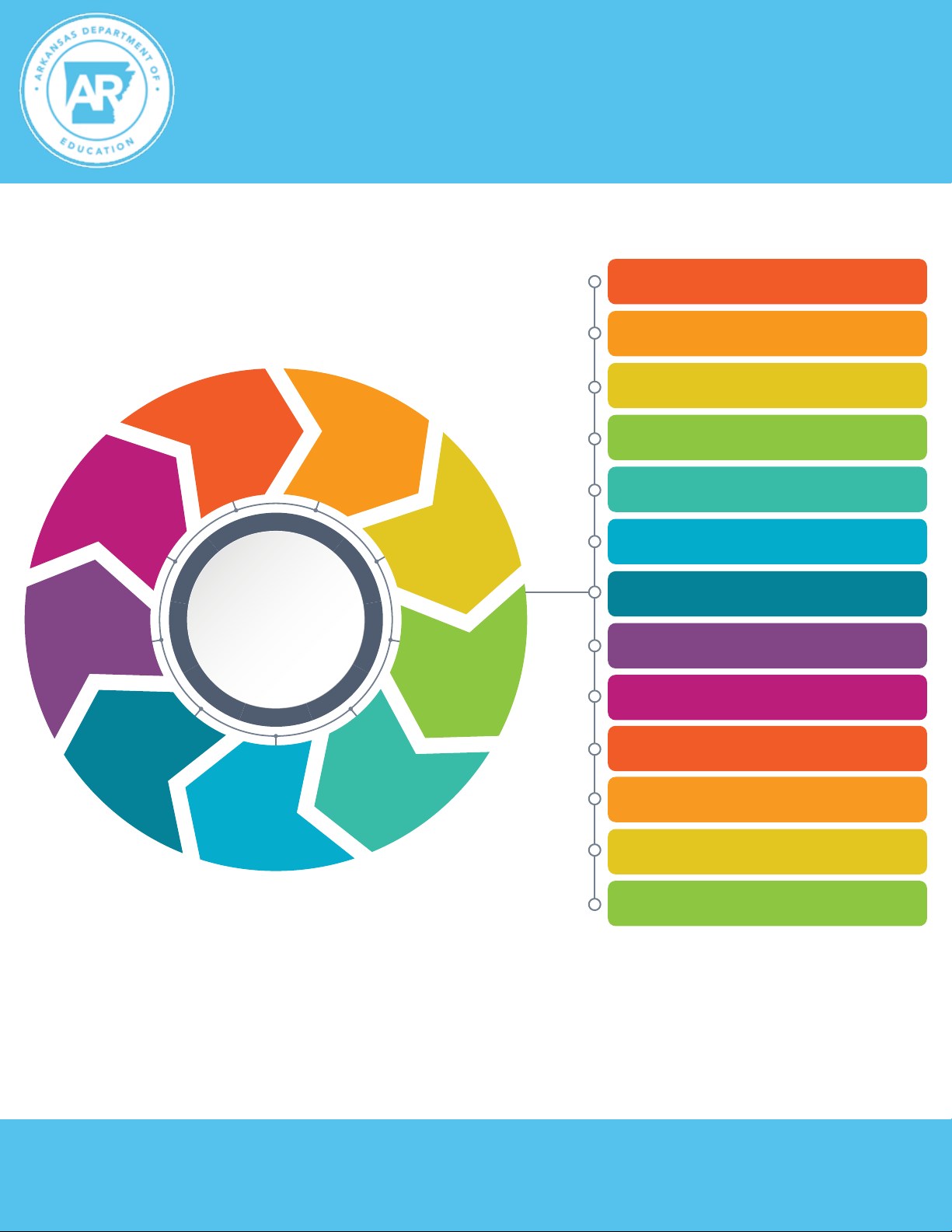 STATEWIDE INFORMATION SYSTEM (SIS) HANDBOOK 2025-2026 (FY36)