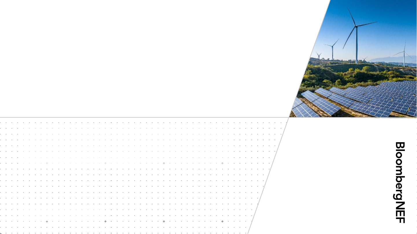 Global Energy Transition Trends