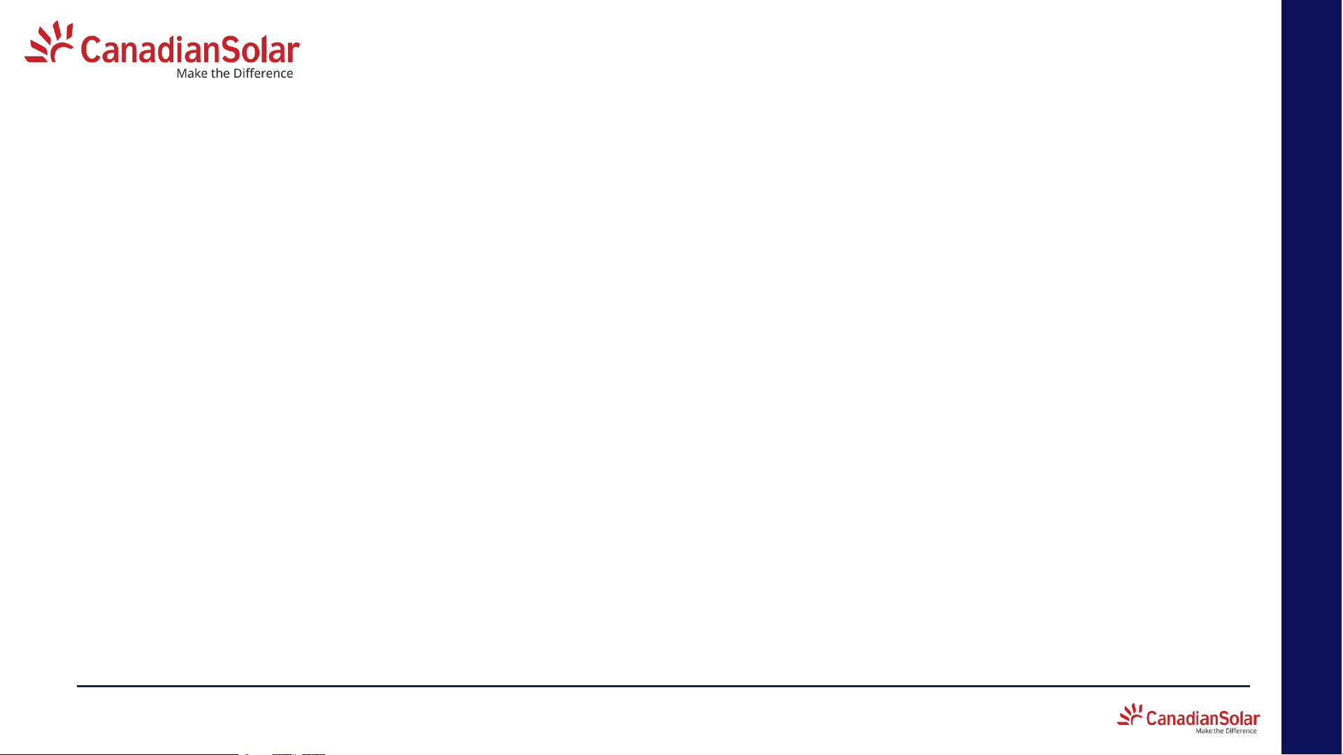 Canadian Solar 1Q25 Earnings Call