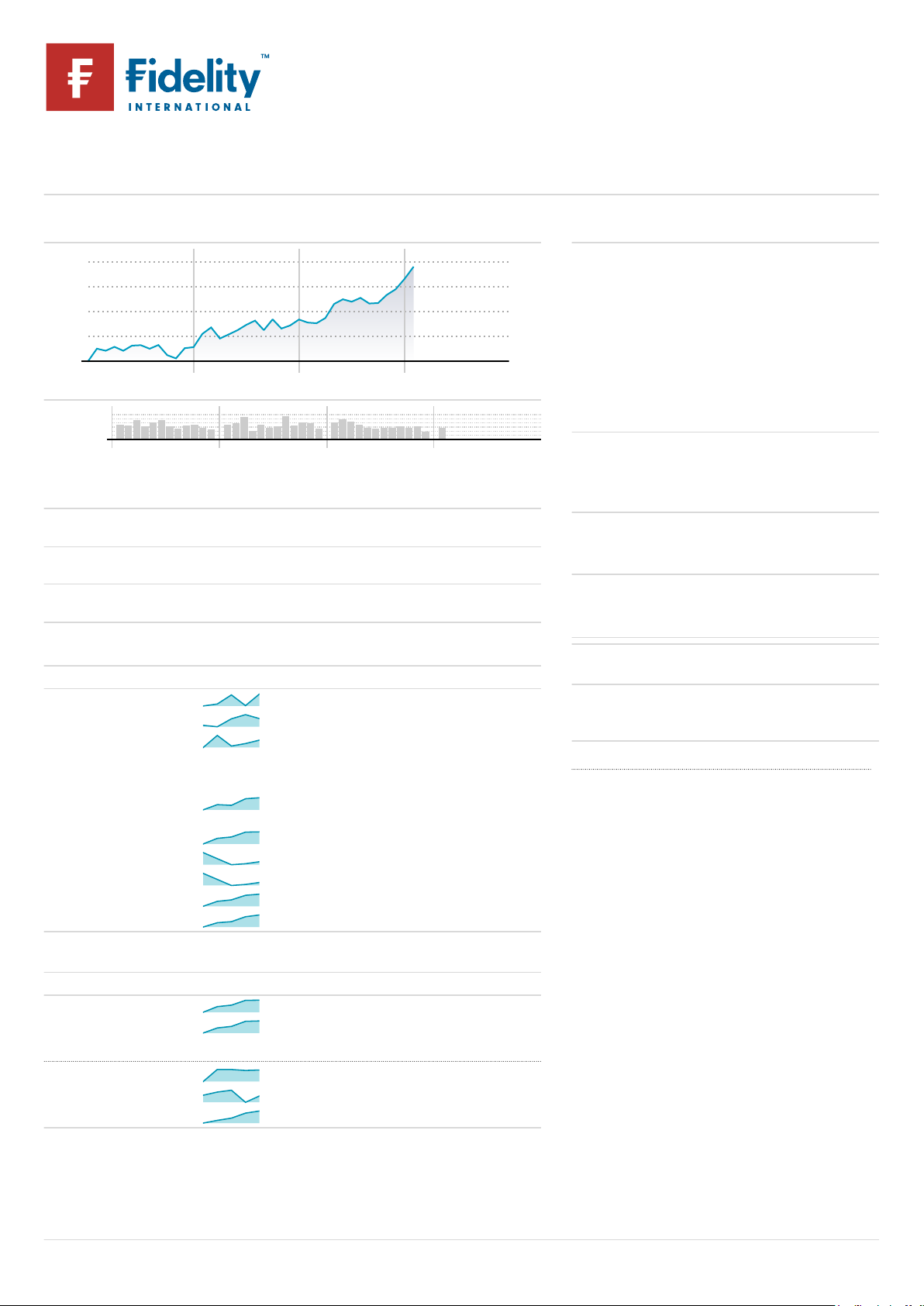 HSBC Holdings PLC, HSBA, (GB0005405286)
