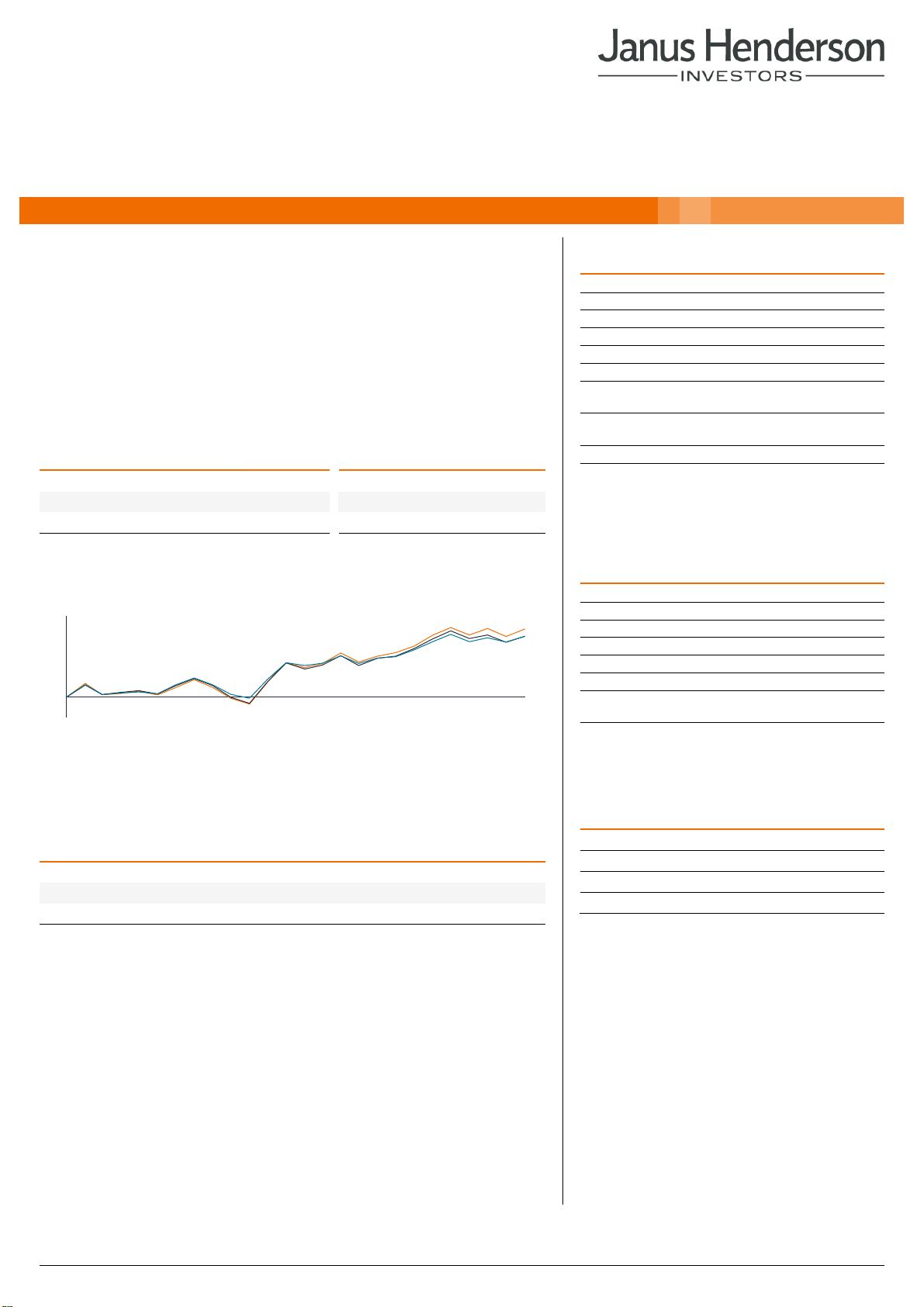 Horizon Emerging Markets Debt Hard Currency Fund