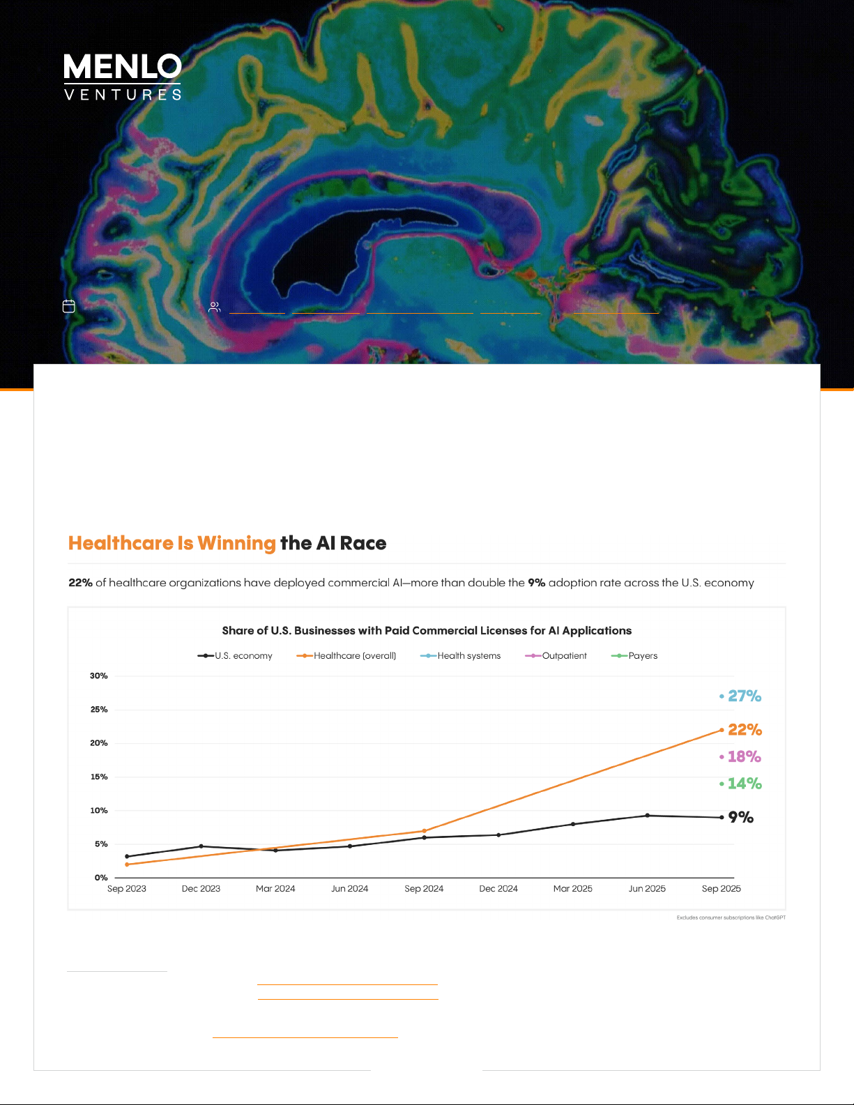 2025: The State of AI in Healthcare