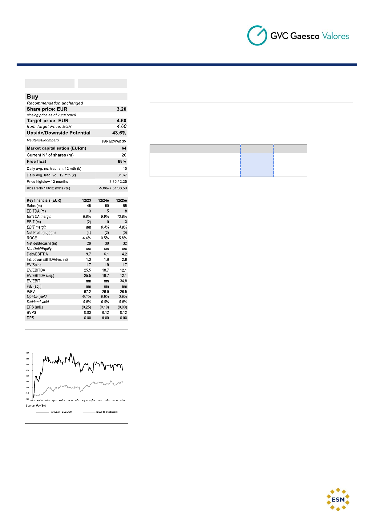 Parlem Telecom