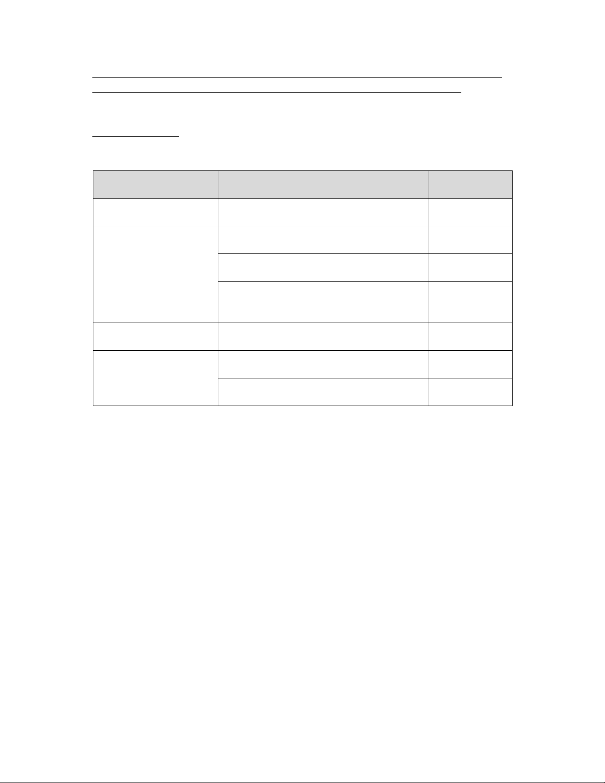 Consolidated Responses to the Preliminary Report, Preliminary Decision and Order on the Market Review of the Electronic Communications Sector – June 2025