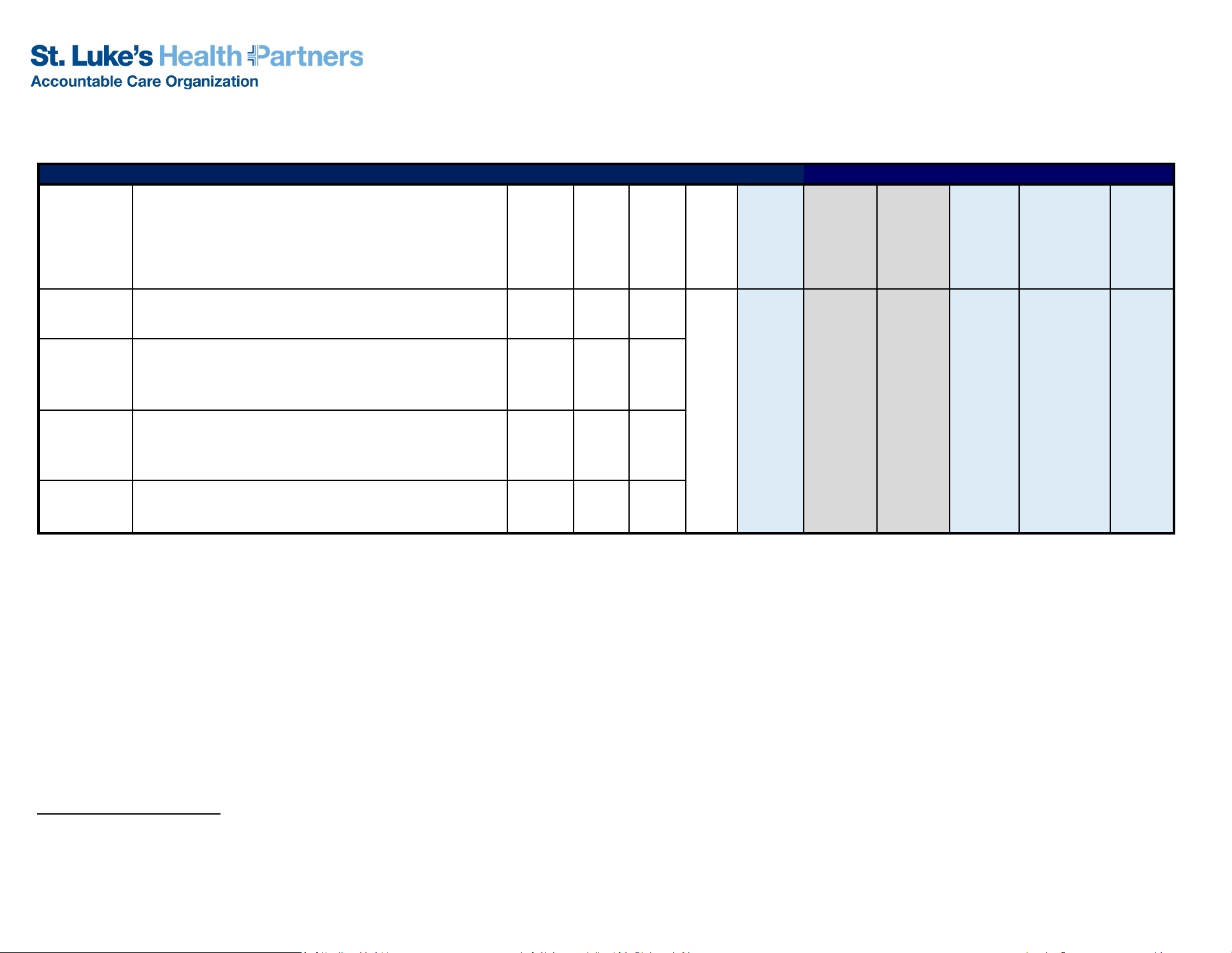 ACO Realizing Equity, Access, and Community Health (REACH) Model 2023 Quality Performance Report