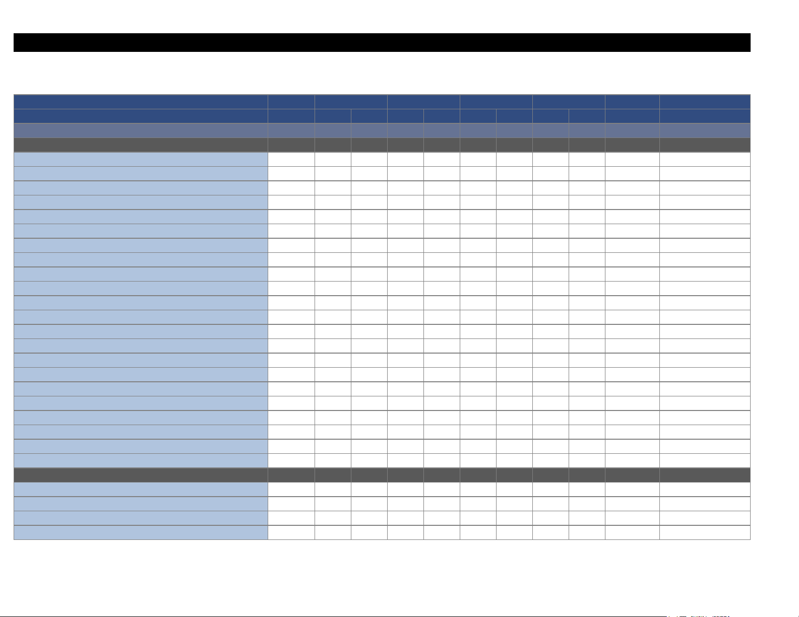 State of Alabama Annual School Incident Report 2025