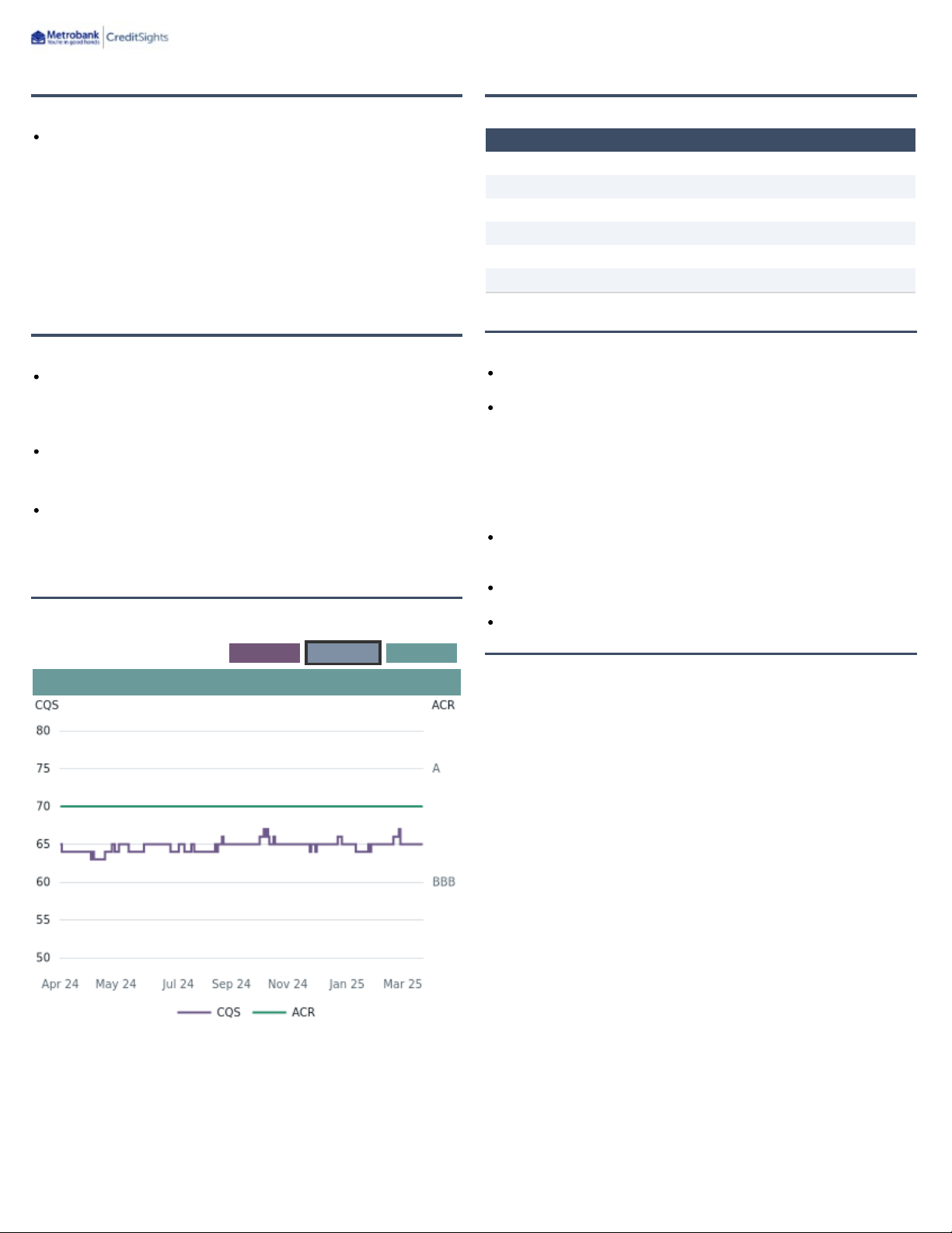 Baidu (BIDU US) Fundamental View
