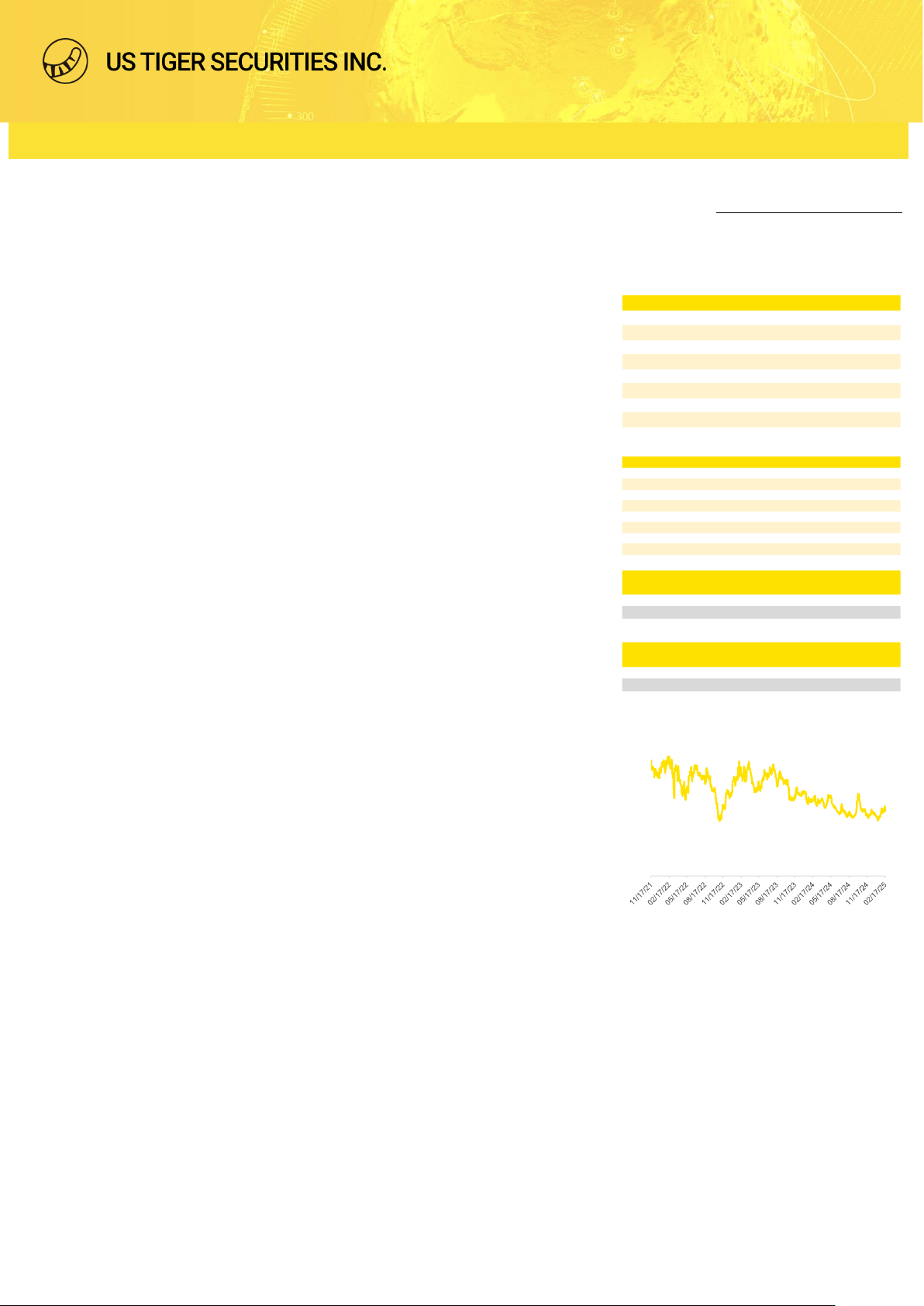 US TIGER SECURITIES INC.