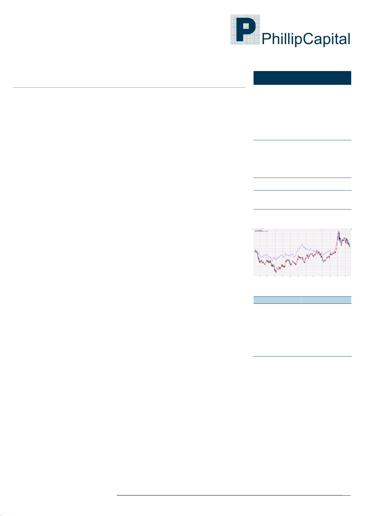 BYD (1211 HK) Keep Taking a Firm Lead Position