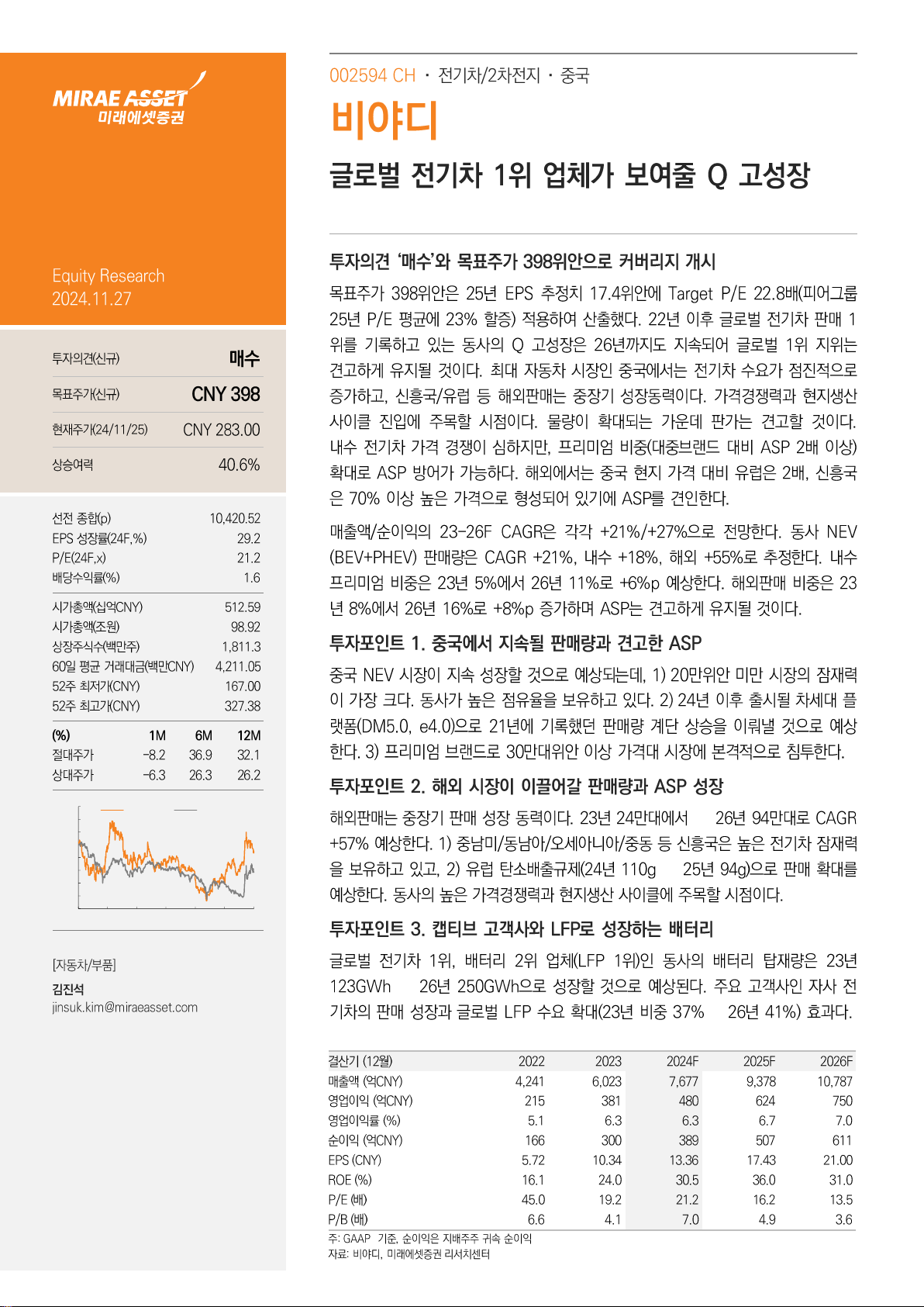 비야디 글로벌 전기차 1위 업체가 보여줄 Q 고성장