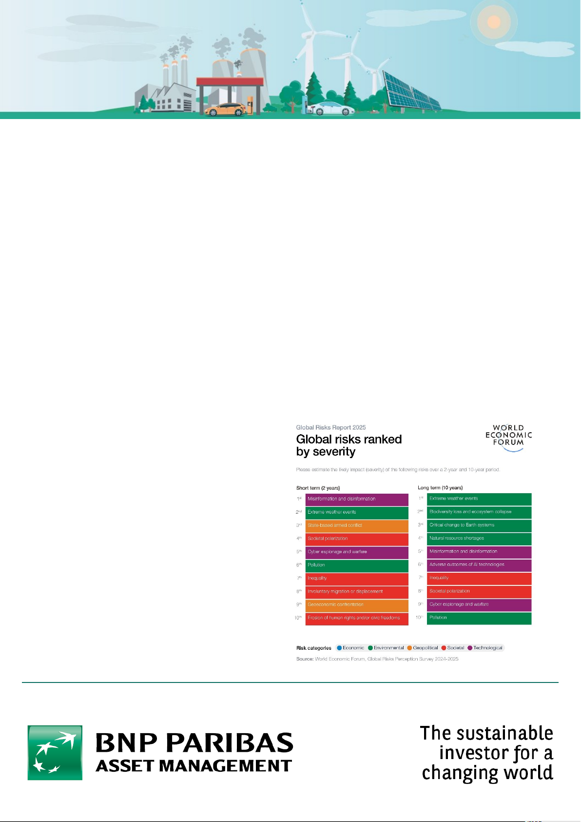 BNP PARIBAS CLEAN ENERGY SOLUTIONS FUND Impact Calculator