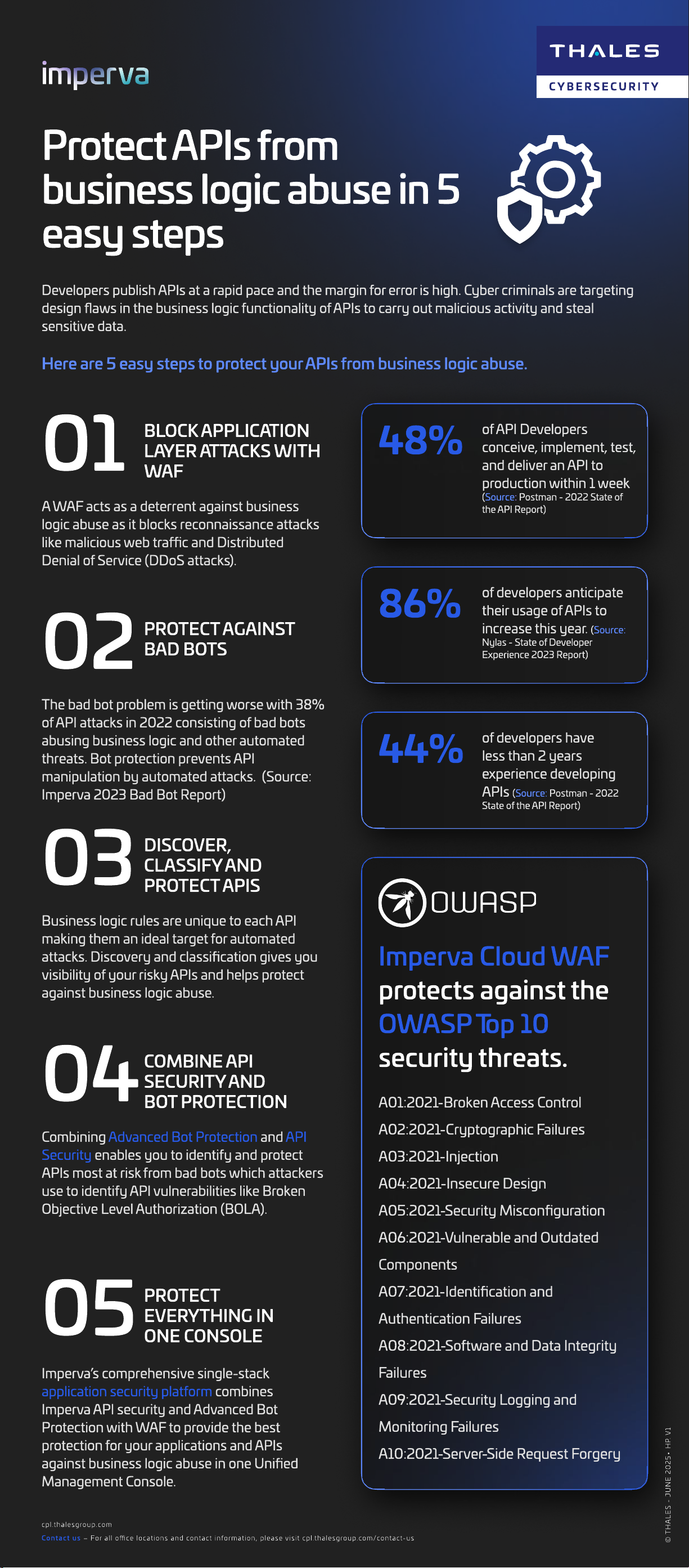 Protect APIs from business logic abuse in 5 easy steps