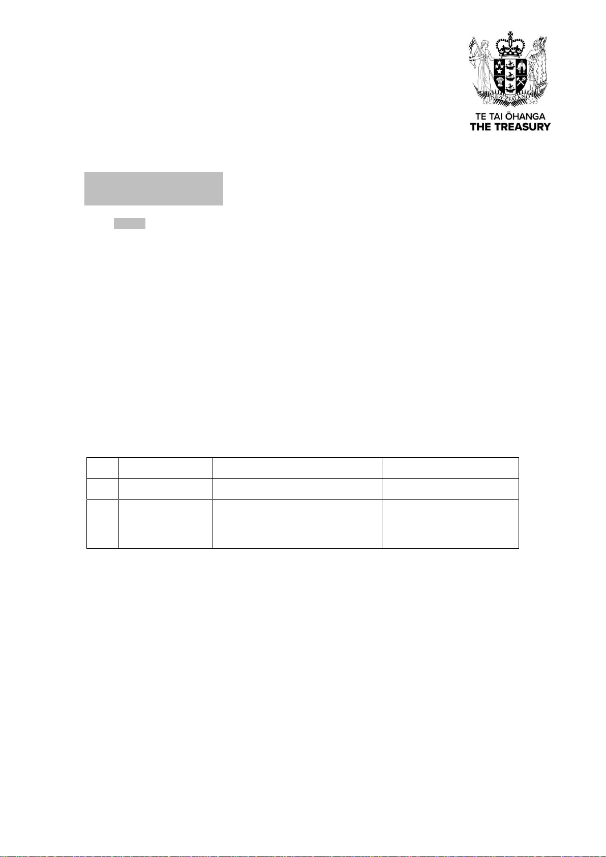 OIA 20250513 Information for release