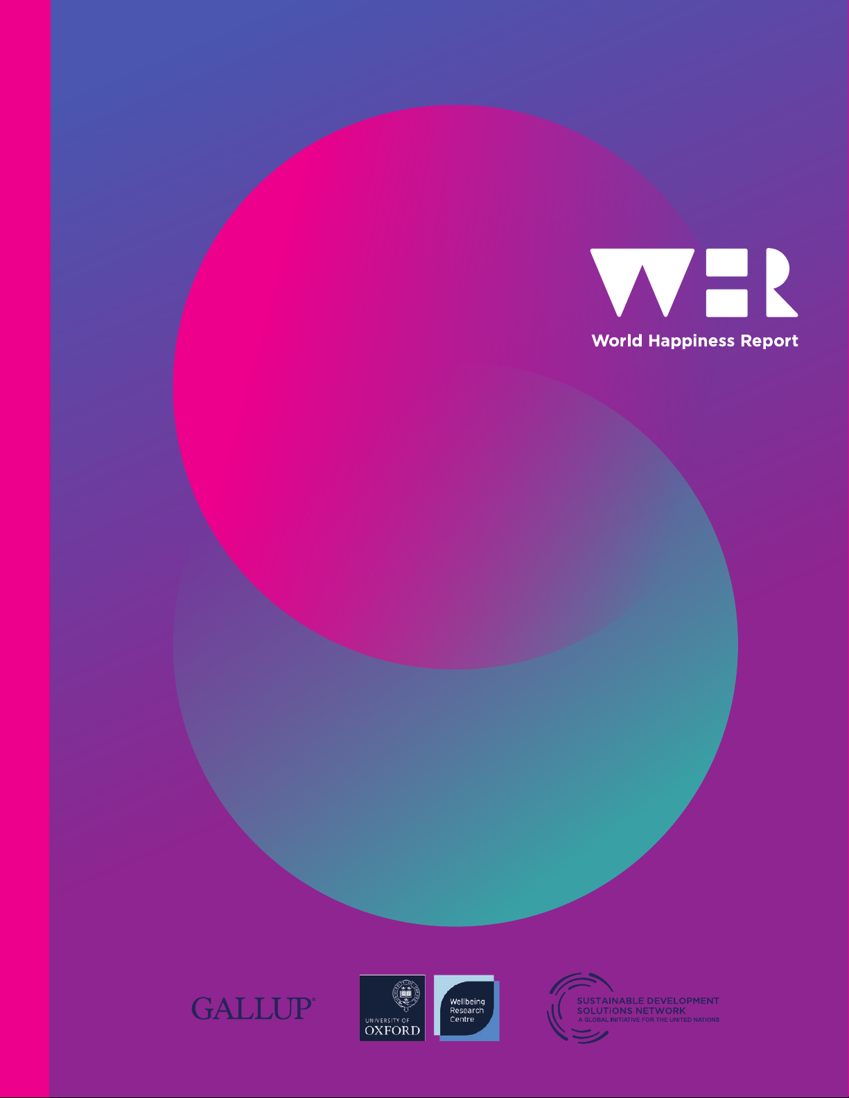 World Happiness Report 2025