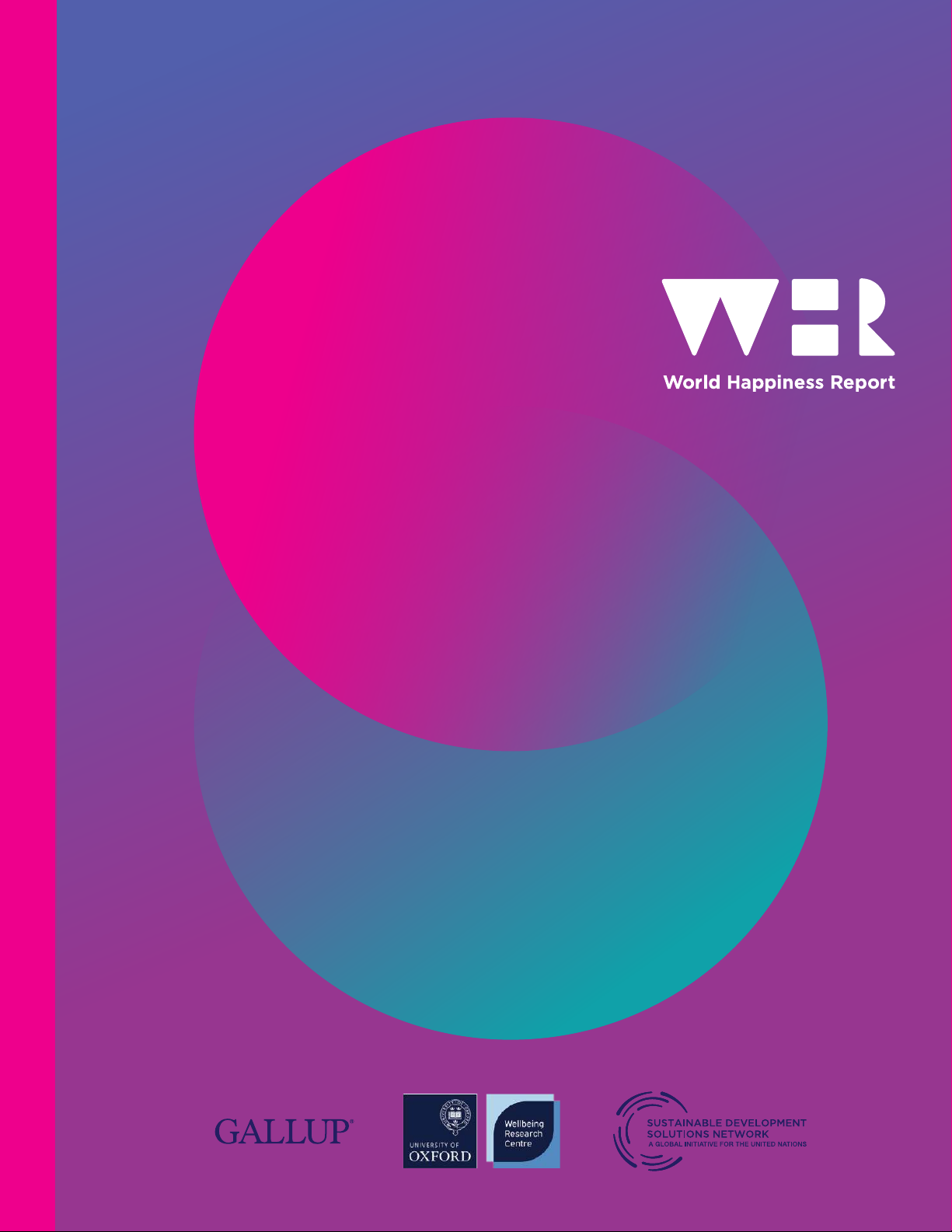 World Happiness Report 2025