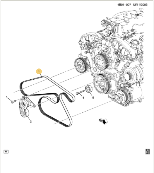 Correia da bomba de água, compressor, alternador e direção hidráulica - GM - 12584310
