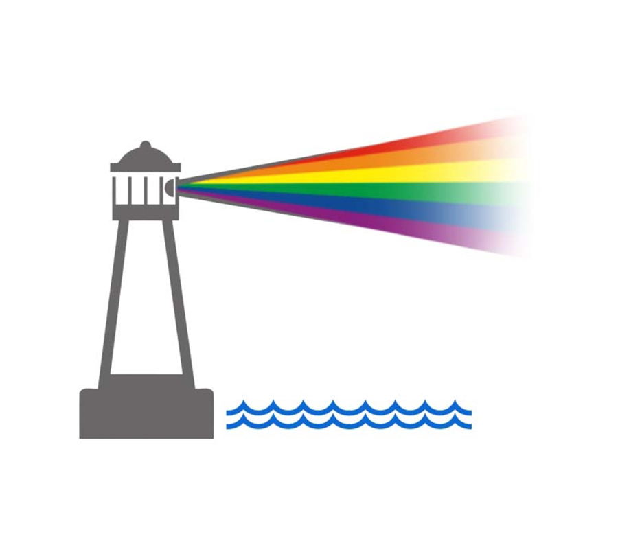 North Shore LGBTQ+ Network
