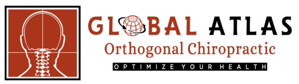 Atlas Orthogonal Chiropractic