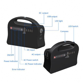 CPAP Supplies Halethorpe MD